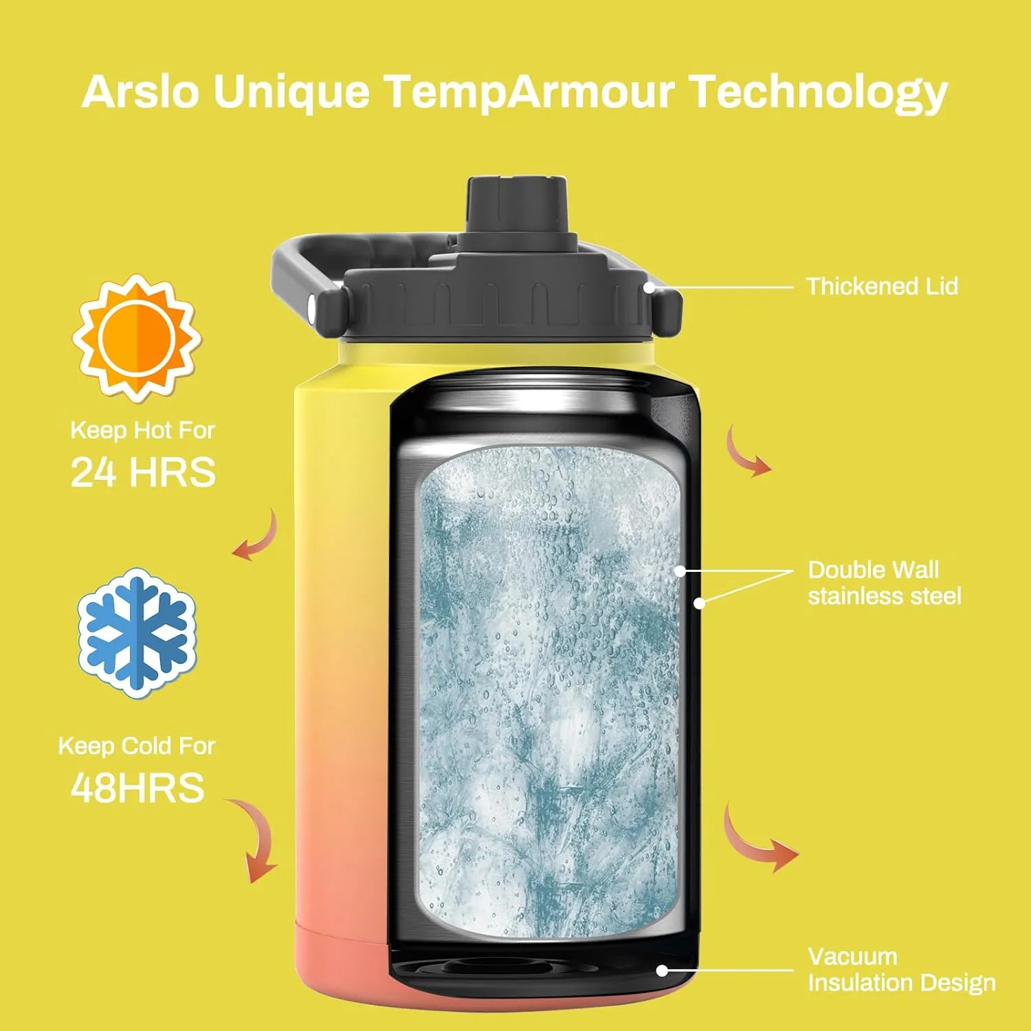 1 Gallon large Insulated Water Jug With Handle, One Gallon Insulated Water Bottle, 128oz Stainless Steel Water Jug, Big Thermos for Gym,Hiking,Camping&Travel