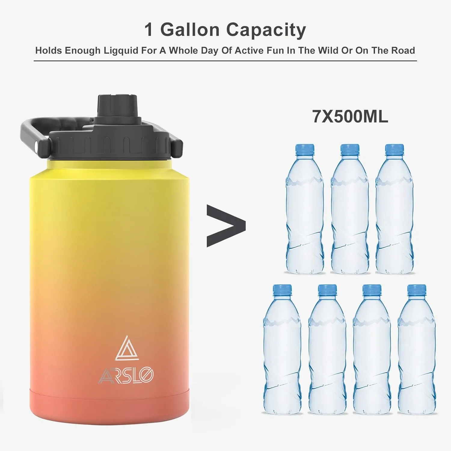 1 Gallon large Insulated Water Jug With Handle, One Gallon Insulated Water Bottle, 128oz Stainless Steel Water Jug, Big Thermos for Gym,Hiking,Camping&Travel