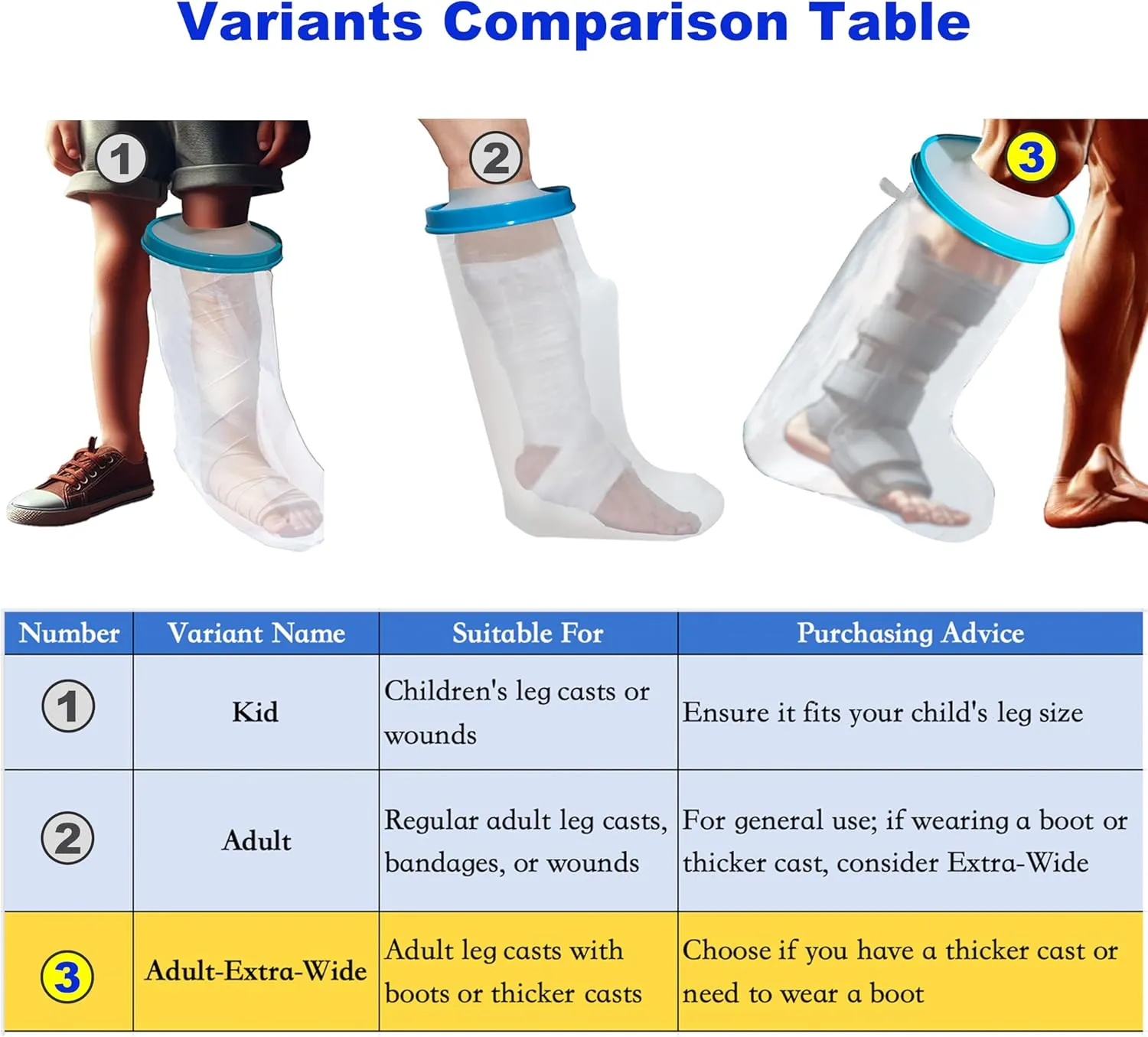100% Waterproof Extra Wide Leg Cast Cover for Showering, Reusable Extra Large Adult Short Leg Cast Protector, Cast Bag for Shower, Cast Cover for Showering Foot