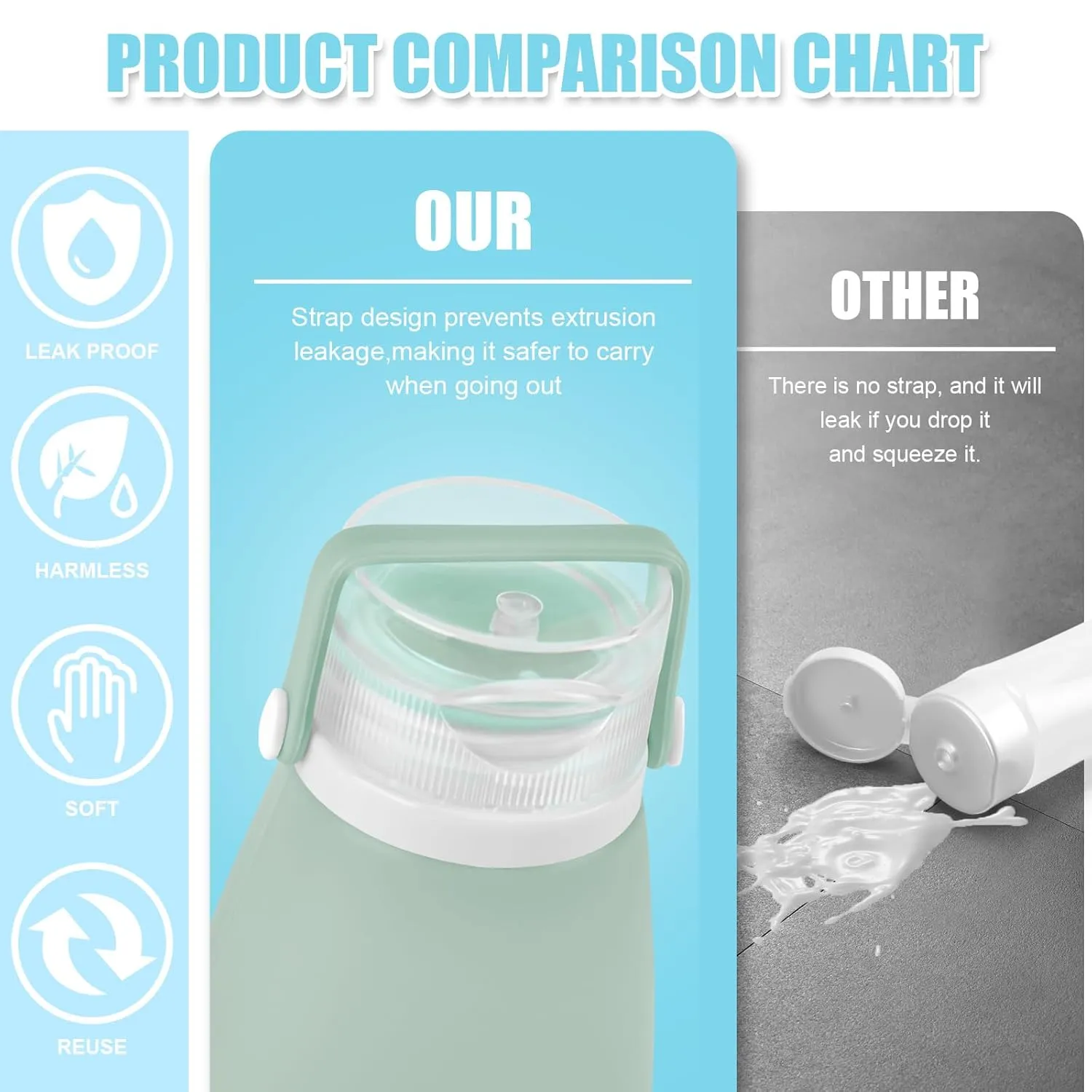 18 Pcs Travel Bottles Set for Toiletries, TSA Approved Travel Size Containers with Bandage Silicone Squeezable for Shampoo Conditioner Lotion Body Wash (Multicolour Blue Bag)