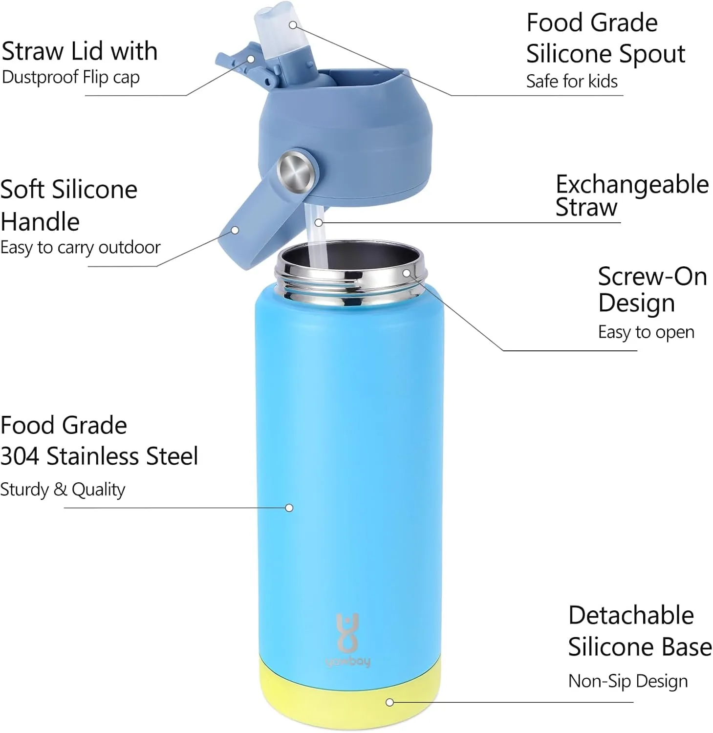 18oz Kids Insulated Water Bottle with Straw Lid & Silicone Handle,Kids Leak Proof Water Bottle for School Boys Girls,Double Wall Vacuum Stainless Steel with Non-slip Silicone Base(Blue)