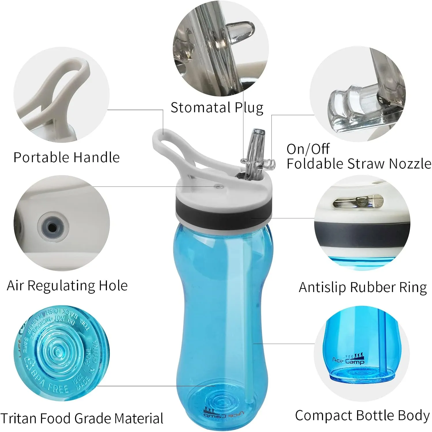 21OZ Curved Design Water Bottle with Straw 2 Pack for School Kids Boys Girls Tritan, Easy to grasp Water Bottle with clip BPA Free for Backpack,Outdoor,Sports,Travel, Portable and Leakproof Blue