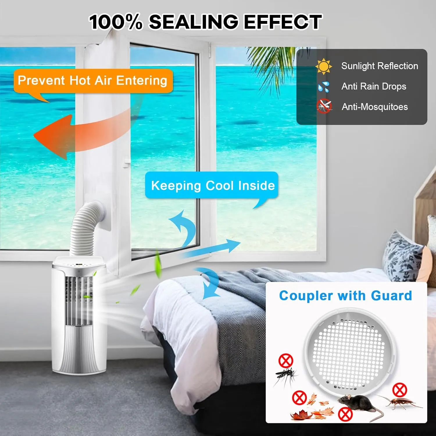 300CM (118") Portable AC Window Seal Kit with Universal Coupler Fit for 5.1"/5.9" Exhaust Hose, Casement Window Seal Kit for Mobile Air Conditioner, Full Sealing Waterproof AC Window Vent Seal Kit