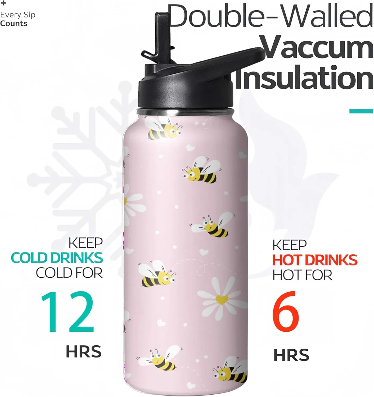 32oz Cute Bee Water Bottle with Handle and Flip Straw, Sports Stainless Steel Insulated Cup, Travel Coffee Mug Tumbler, Birthday Mothers Day Chritmas Gifts for Women Animal Lovers