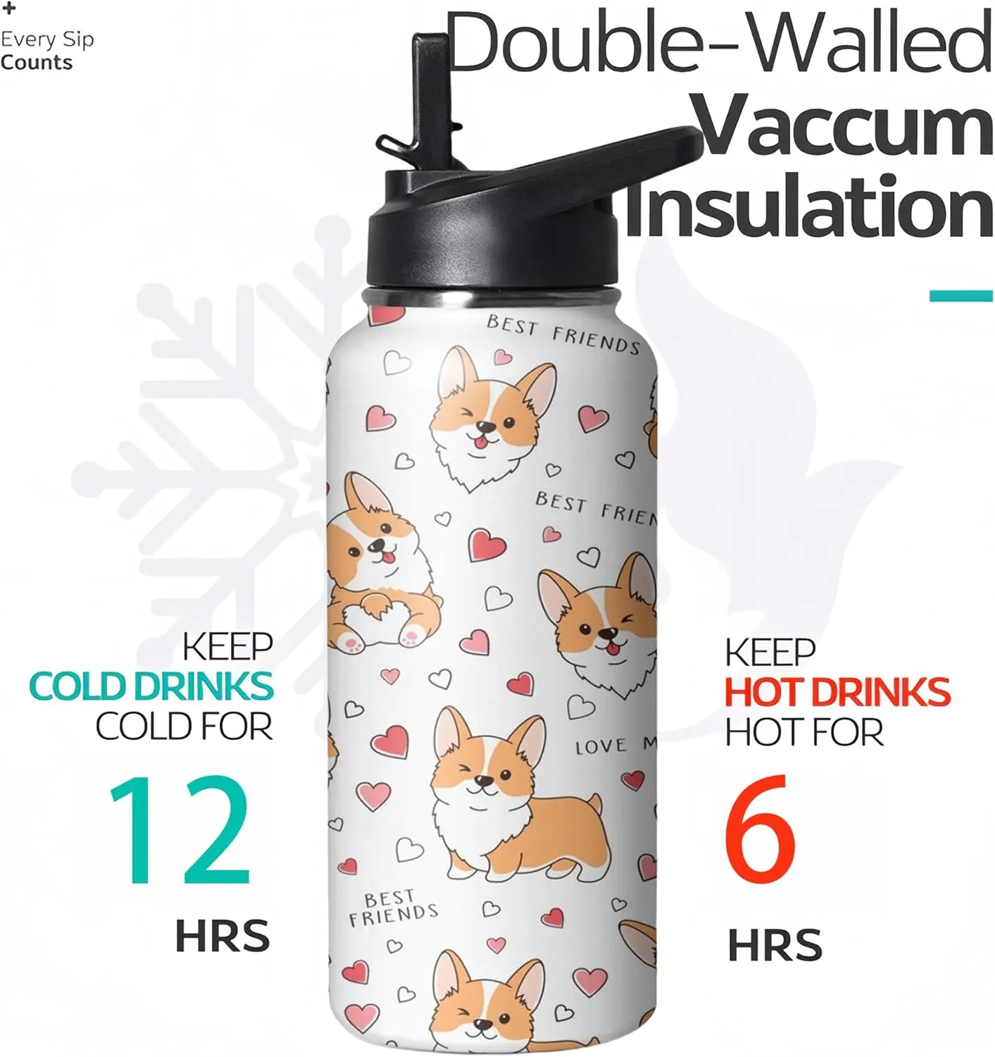 32oz Cute Corgi Water Bottle with Handle and Flip Straw, Dog Sports Stainless Steel Insulated Cup, Travel Coffee Mug Tumbler, Birthday Mothers Day Chritmas Gifts for Women Animal Lovers