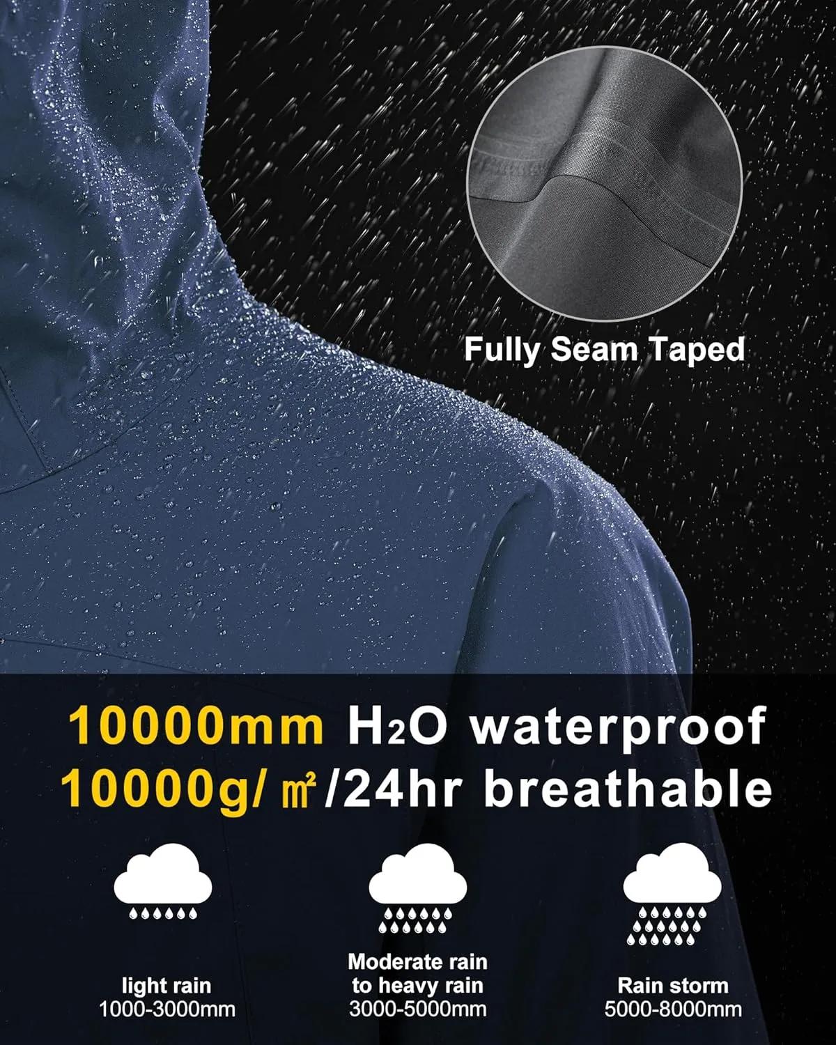 33,000ft Mens Rain Jacket, 3-Layer Performance Lightweight Rain Jackets Waterproof with Hood for Hiking Ski Sailing Cycling