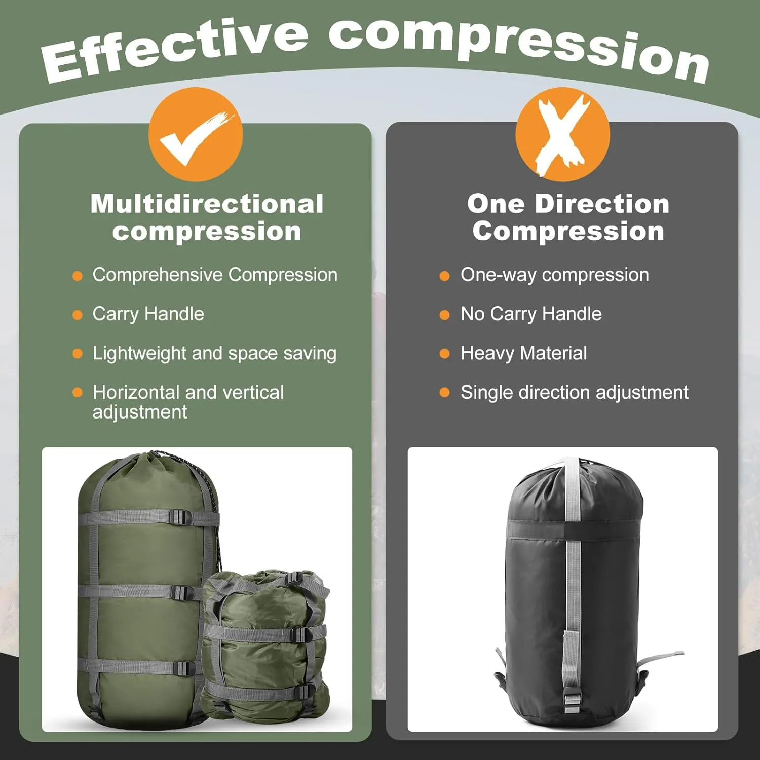5 Pack Compression Stuff Sack 5 Assorted Size Sleeping Bag Stuff Sack Ultralight Sleeping Bag Cover Space Saving Gear for Travel Outdoor Camping Hiking Backpacking
