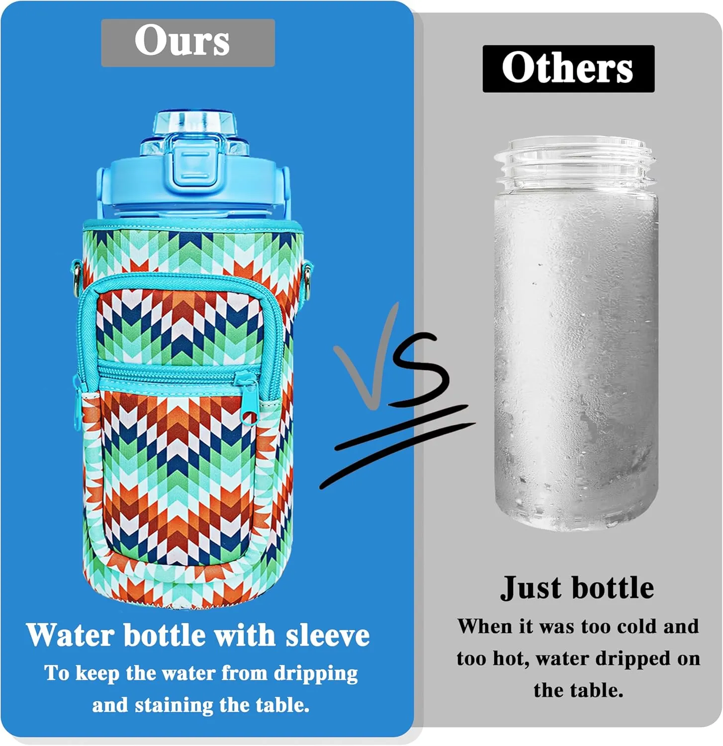 64 oz Water Bottle with Straw Sleeve & Strap Motivational Half Gallon Water Jug with Handle for Gym Women Men Aesthetic Water Bottle with Strap Multicolor Block