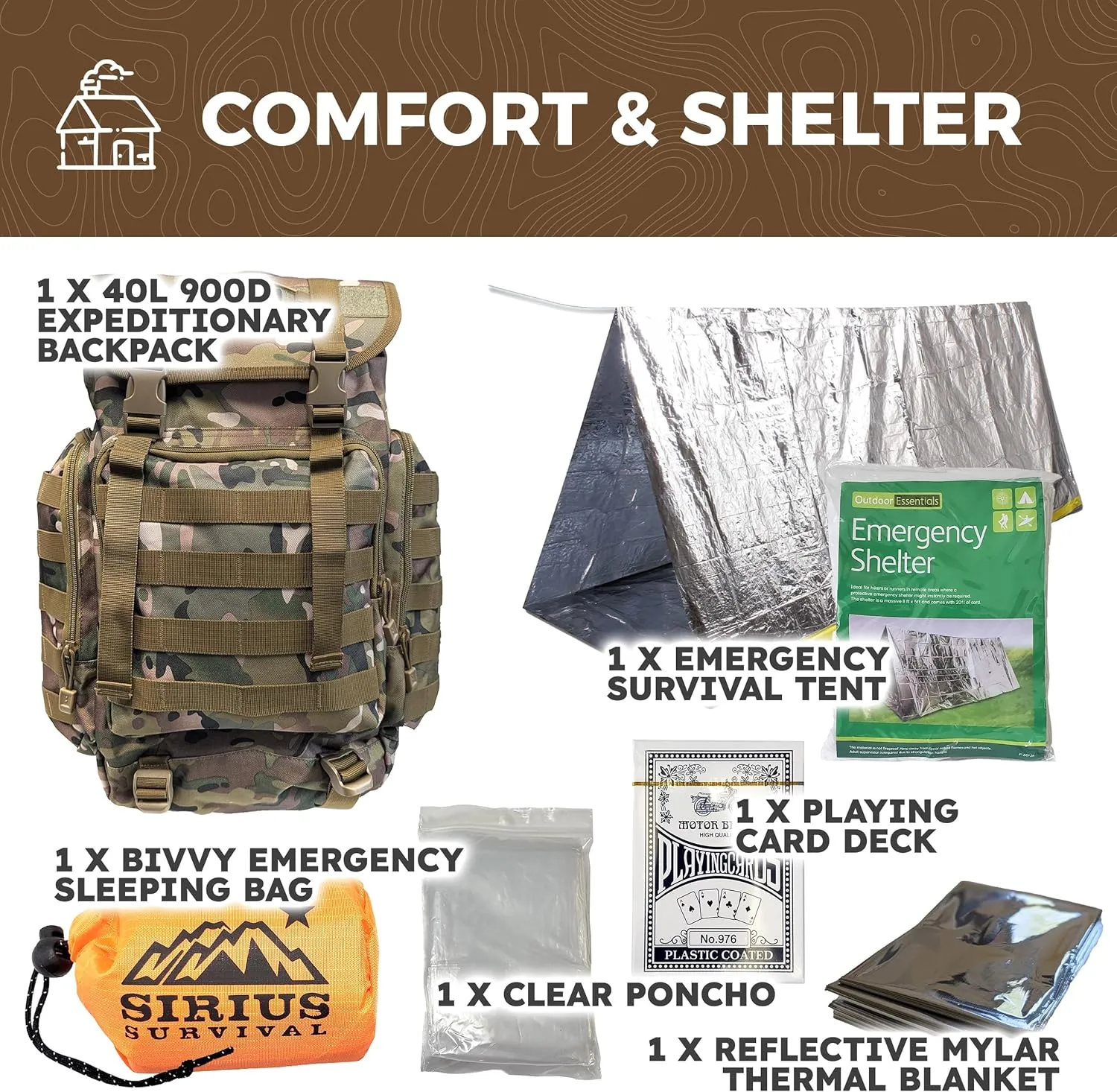 72-Hour Starter Emergency Kit – Complete One-Person Bug Out Bag with 40L Survival Backpack, Food, Water, Tent, 141-Piece First Aid, Emergency Radio & Multi-Tool