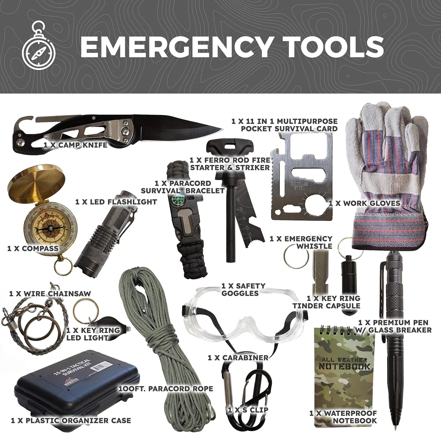 72-Hour Starter Emergency Kit – Complete One-Person Bug Out Bag with 40L Survival Backpack, Food, Water, Tent, 141-Piece First Aid, Emergency Radio & Multi-Tool