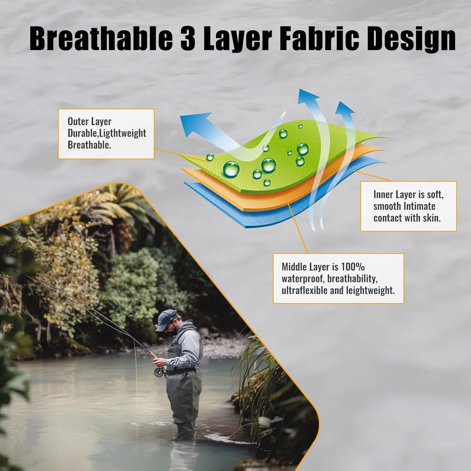 8 Fans Fishing Chest Waders for Men and Women, Waterproof Breathable Stockingfoot Wader -3 Layer Neoprene/Lightweight/Hunting