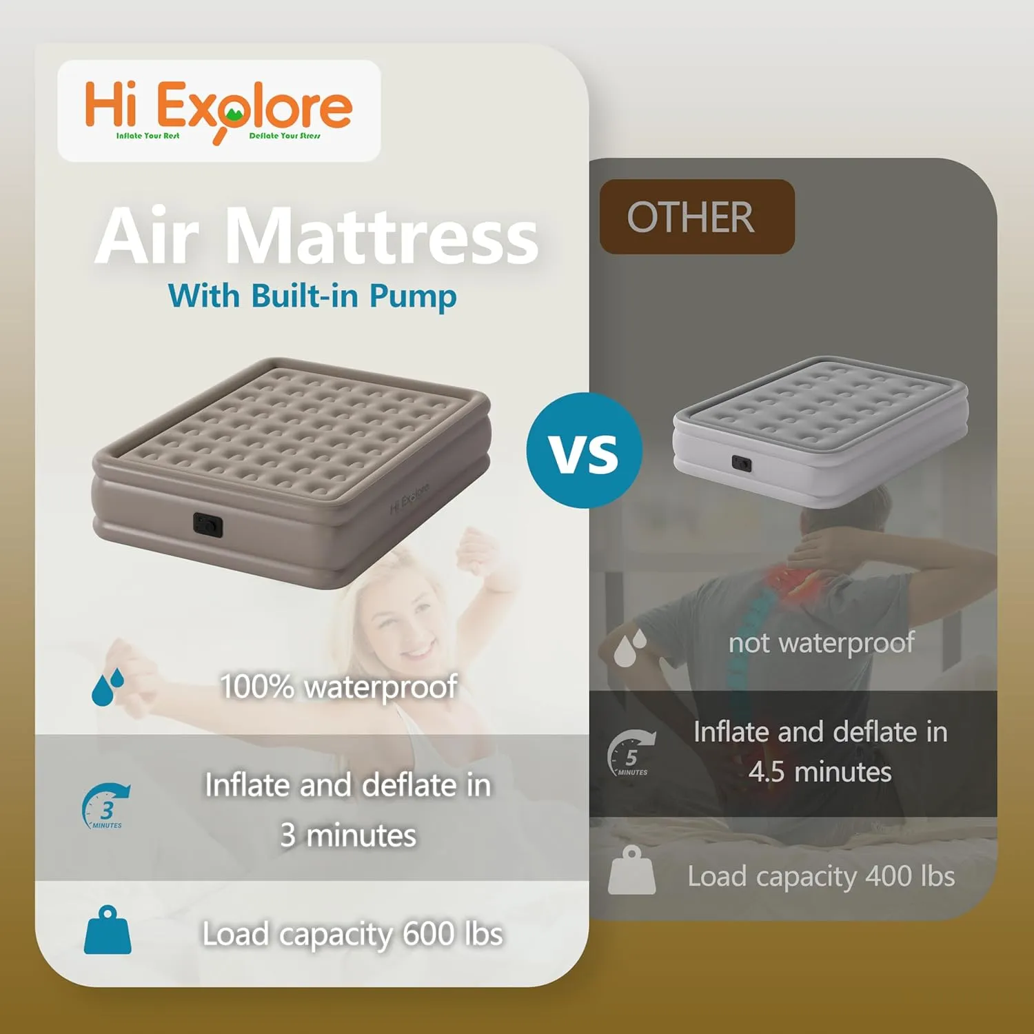 Air Mattress Full with Built in Pump Raised, with Comfortable Plush, Inflatable Blow Up Mattress, Portable Airbed for Home, Guests, Camping(Khaki, 18” Height)