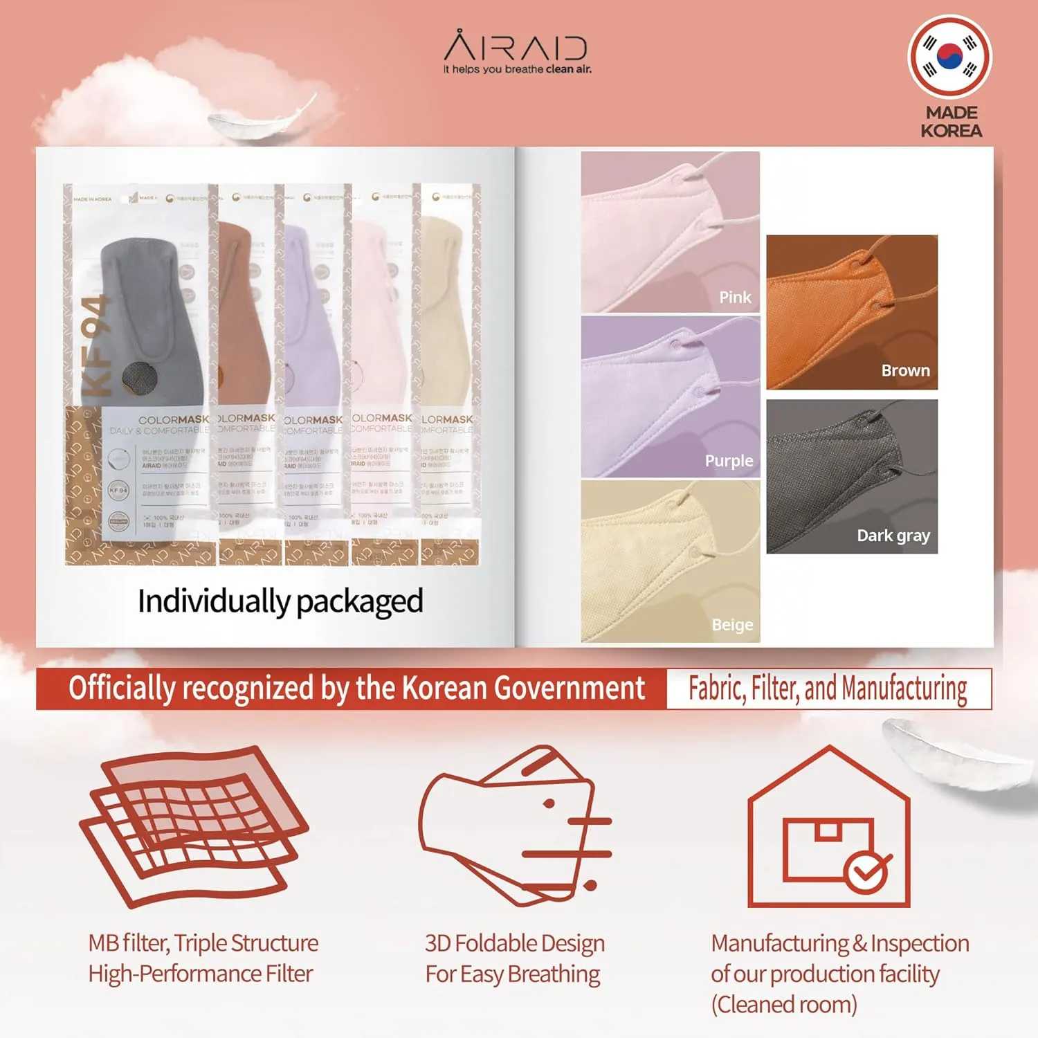 AIRAID-KF94 [Individually Wrapped] - Made in Korea, 3D Multicolor Packs, Face Protective Mask, Adult and Older Teens (Multicolor-50P)