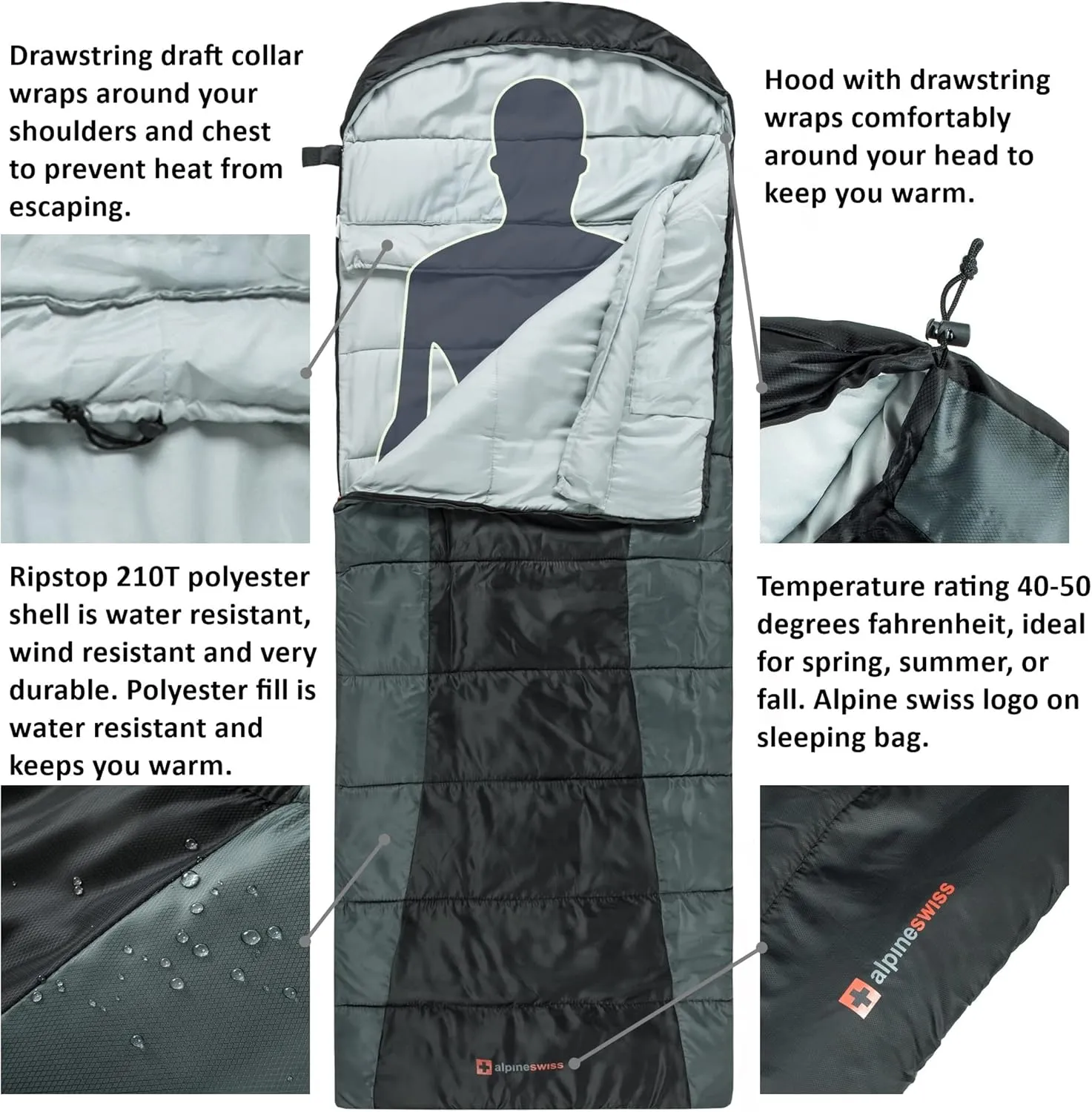Alpine Swiss 0°C (32°F) Sleeping Bag Lightweight Waterproof with Compression Sack Adults All Seasons Camping Hiking Backpacking Travel Outdoor Indoor