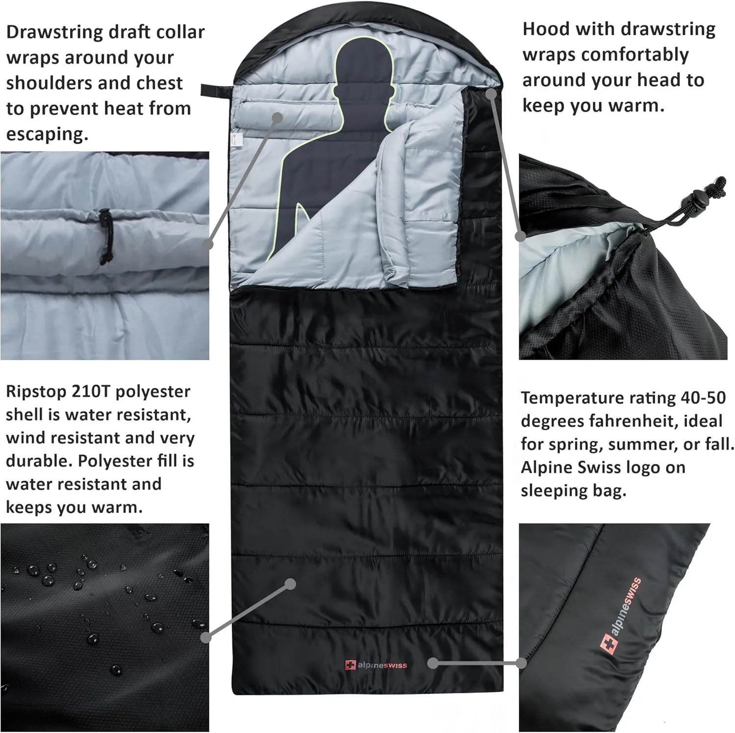 Alpine Swiss 0°C (32°F) Sleeping Bag Lightweight Waterproof with Compression Sack Adults All Seasons Camping Hiking Backpacking Travel Outdoor Indoor