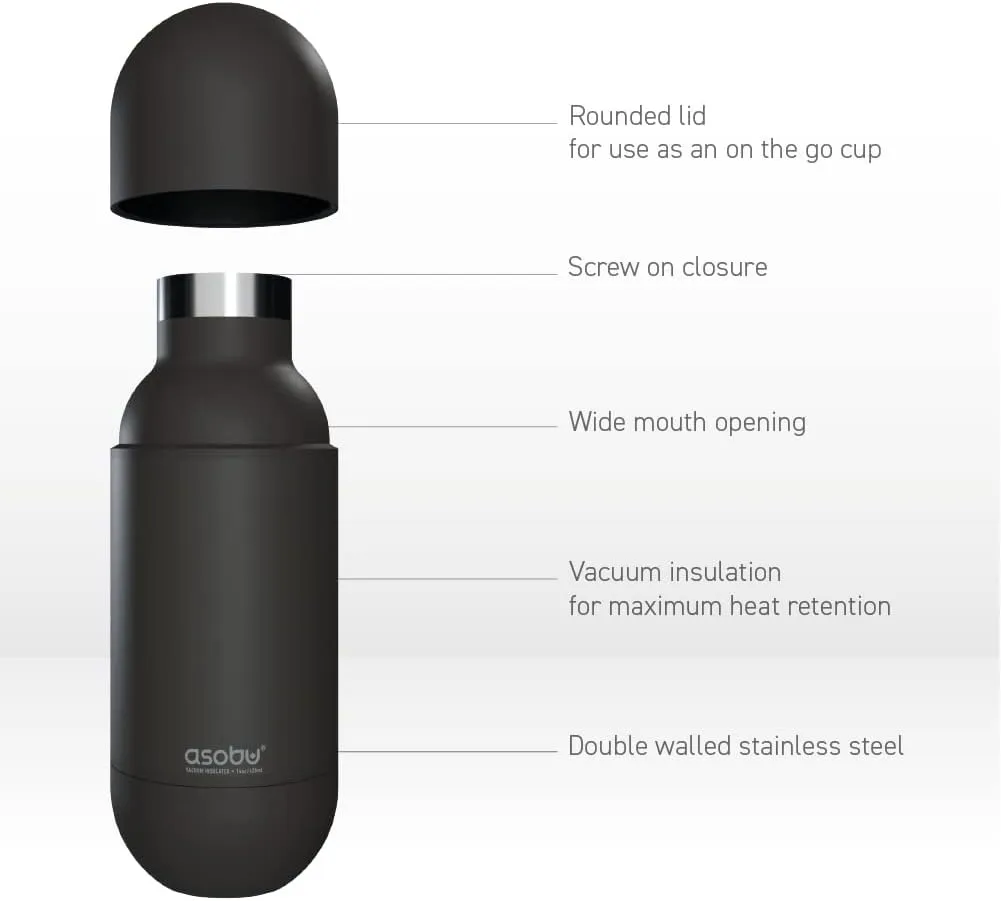 asobu Orb Stainless Steel Double Wall Insulated Travel Water Bottle – Lid Doubles as a Cup 14 Ounce (Pastel Blue)