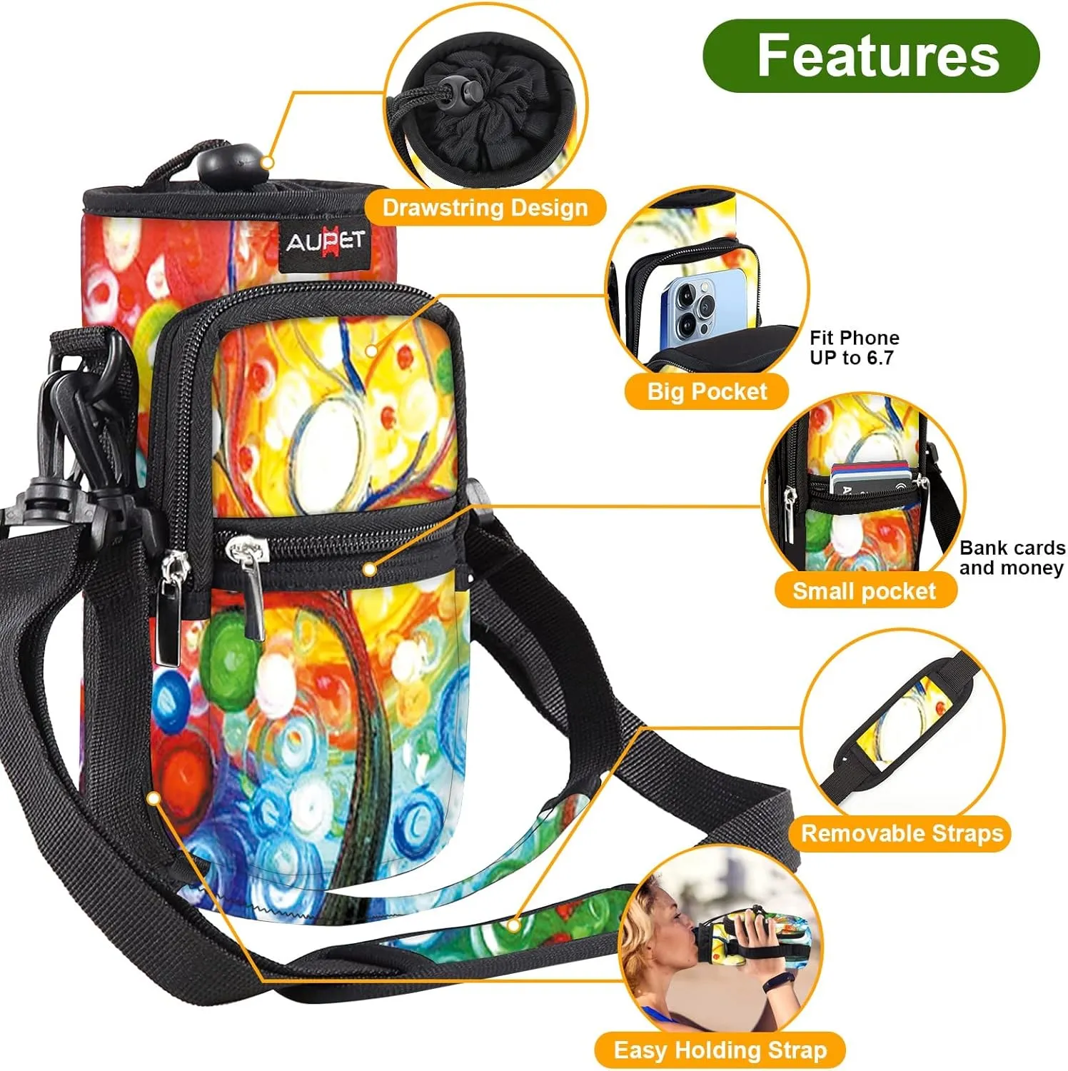 AUPET Water Bottle Sling Bag Sleeve Holder Carrier 25/32/40/64 oz,Insulated Crossbody Water Bottle Case Cover with Strap and Pockets for Men/Women Walking Hiking