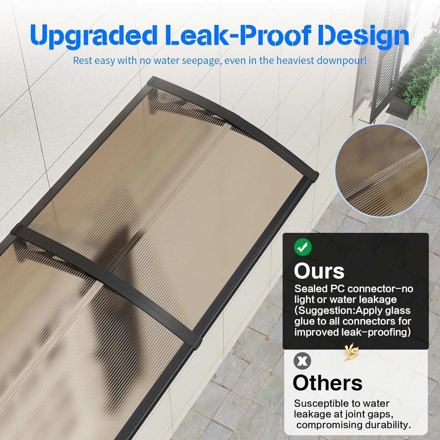 Awning for Door Entrance,32X120 Inches Awnings for Doors,Window Awning Canopy Exterior with Plastic Steel Bracket,Polycarbonate Cover,UV,Rain,Snow Protection for Porch,Patio,Deck