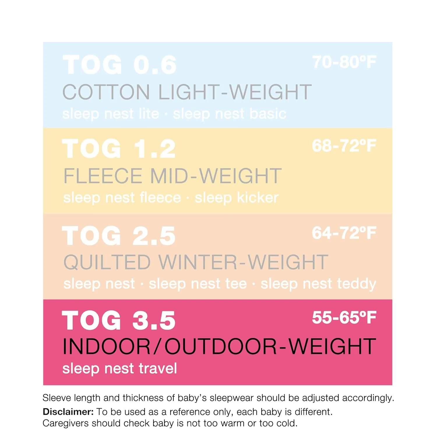 baby deedee Sleep Nest Travel Quilted Baby Sleeping Bag Sack with Sleeves, Gray Skies, Small (0-6 Months)