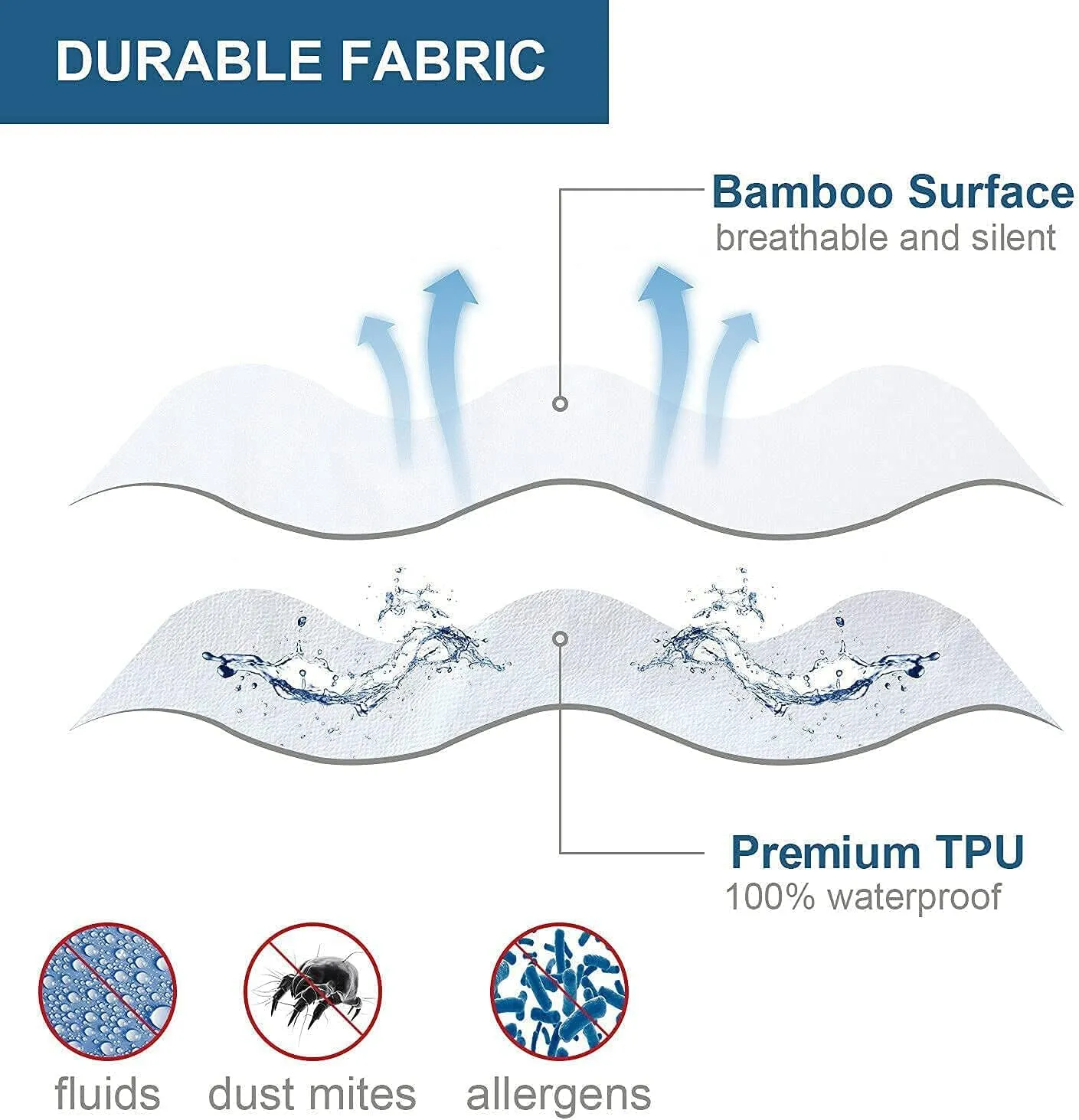 Bamboo Mattress Protector with Zipper - 100% Waterproof Queen Size Cooling Mattress Cover - Ultra Soft Jacquard Fabric Breathable Noiseless Mattress Pad Covers - Zippered Mattress Encasement