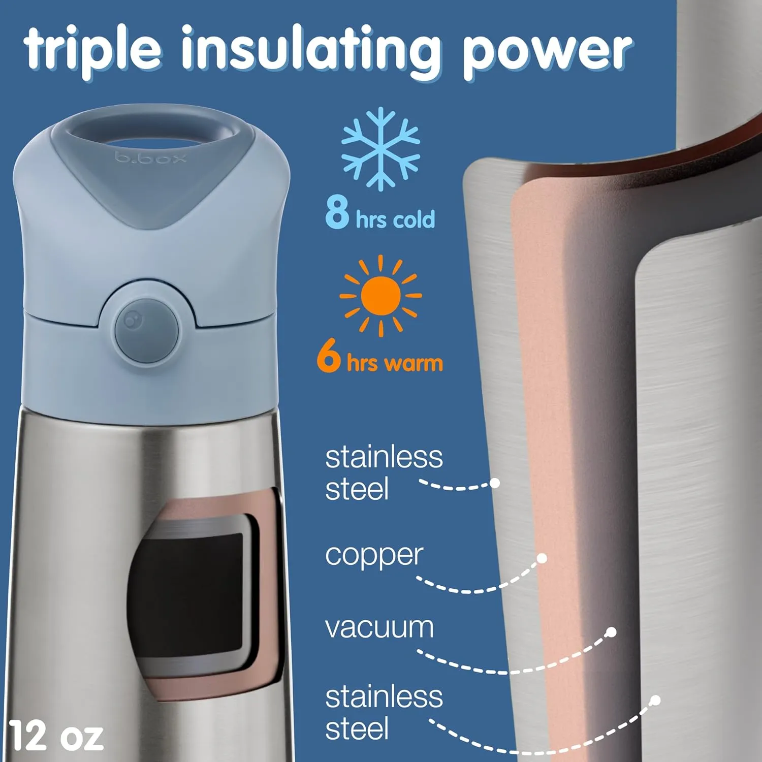 b.box 12 oz Insulated Water Bottle - Keeps Drinks Cold 8 Hours, Warm 6 Hours, Triple Wall Stainless Steel Kids Water Bottle w/Free Flow Silicone Straw, Leakproof & Dishwasher Safe