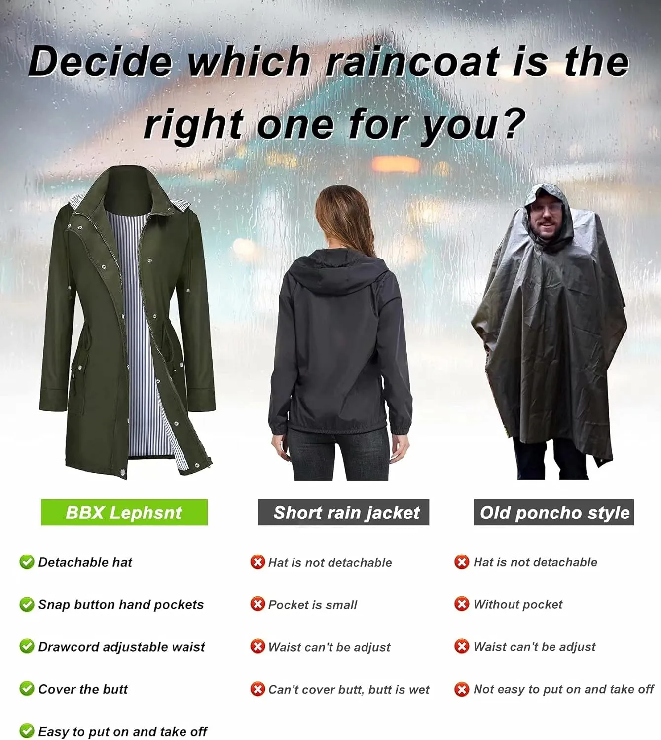 BBX Lephsnt Rain Coats for Women Waterproof Rain Jacket Lightweight Windbreaker Outdoor Hooded Trench Coat
