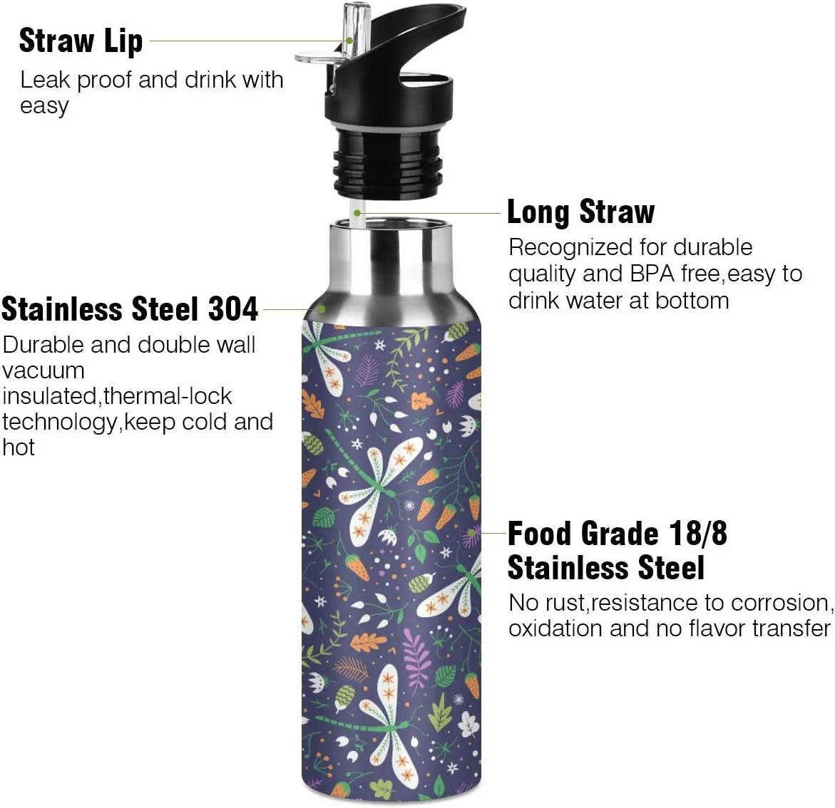 Berries and Dragonflies Sports Water Bottle 22 OZ BPA Free Leakproof Water Bottle for Fitness Gym Camping Outdoor Sports