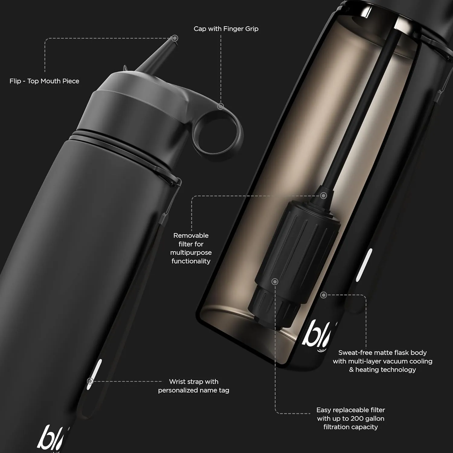 BLU All-in-ONE | Water Filter Bottle Flask | Vacuum Insulated Stainless Steel Bottle Flask | Portable Water Filter Purifier Bottle (26oz) | Made in USA | Removes 99.99% Contaminants (Regular Filter)