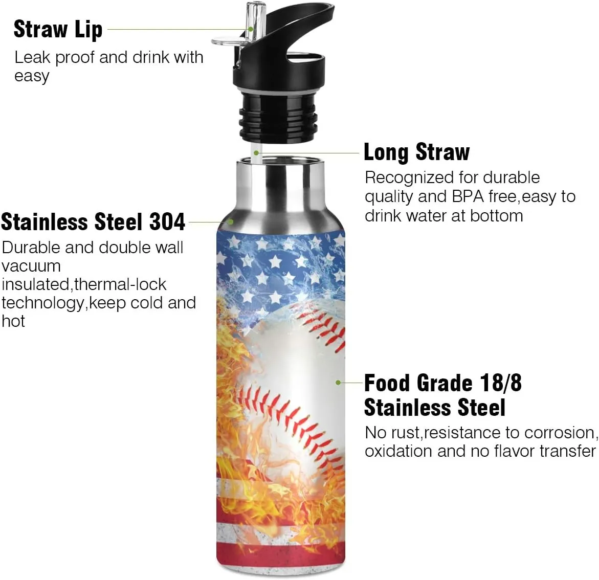 Blue Baseball US Flag Water Bottle with Straw Lid Boys Insulated Stainless Steel Water Flask Sports, 20 Oz Hot Cold