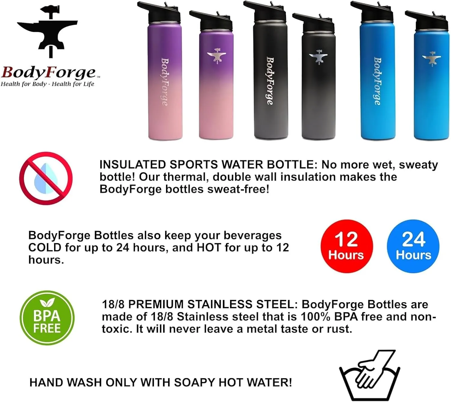 BodyForge Sports Water Bottle - 24oz, 3 Lids & Straw Lid, Leak Proof Stainless Steel Gym & Sport Bottles for Men, Women & Kids - Double Walled, Insulated Thermos, Metal Canteen (Blue/Light Blue)