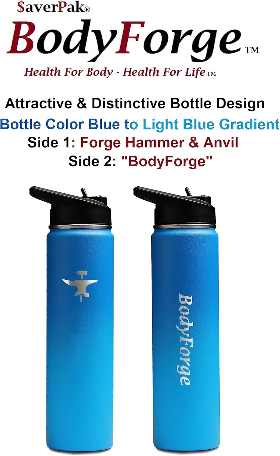 BodyForge Sports Water Bottle - 24oz, 3 Lids & Straw Lid, Leak Proof Stainless Steel Gym & Sport Bottles for Men, Women & Kids - Double Walled, Insulated Thermos, Metal Canteen (Blue/Light Blue)