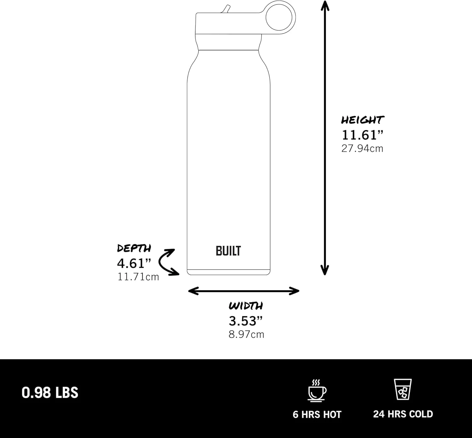 BUILT 40oz Cascade Double Wall Vacuum Insulated Stainless Steel Water Bottle with Wide Mouth Straw Lid, Sage