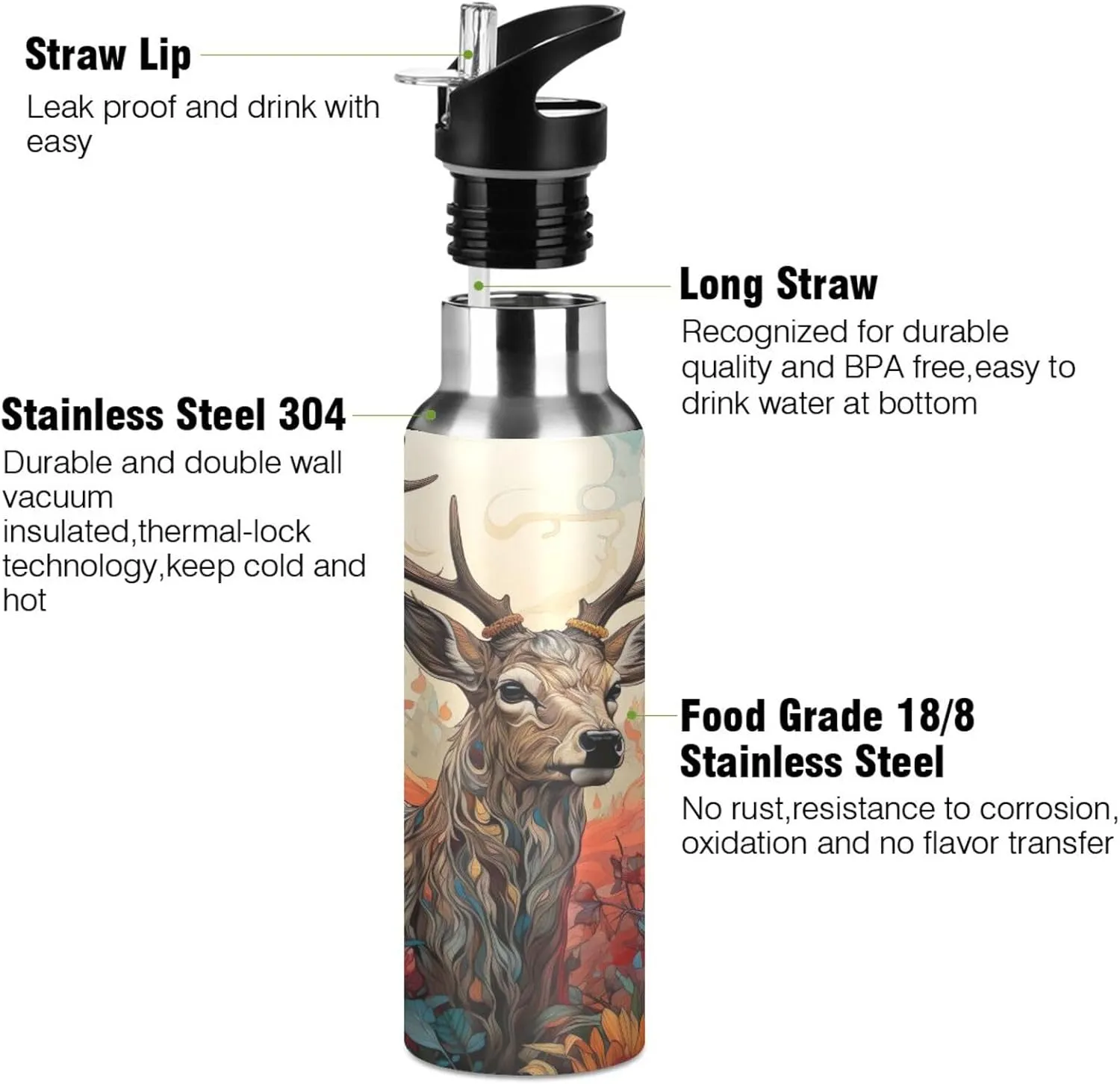 Burbuja Deer Painting Stainless Steel Water Bottle, Vacuum Insulated Water Bottles with Straw Lid for Sports, Gym, School - Leak & Sweat Proof, BPA Free, 20 oz