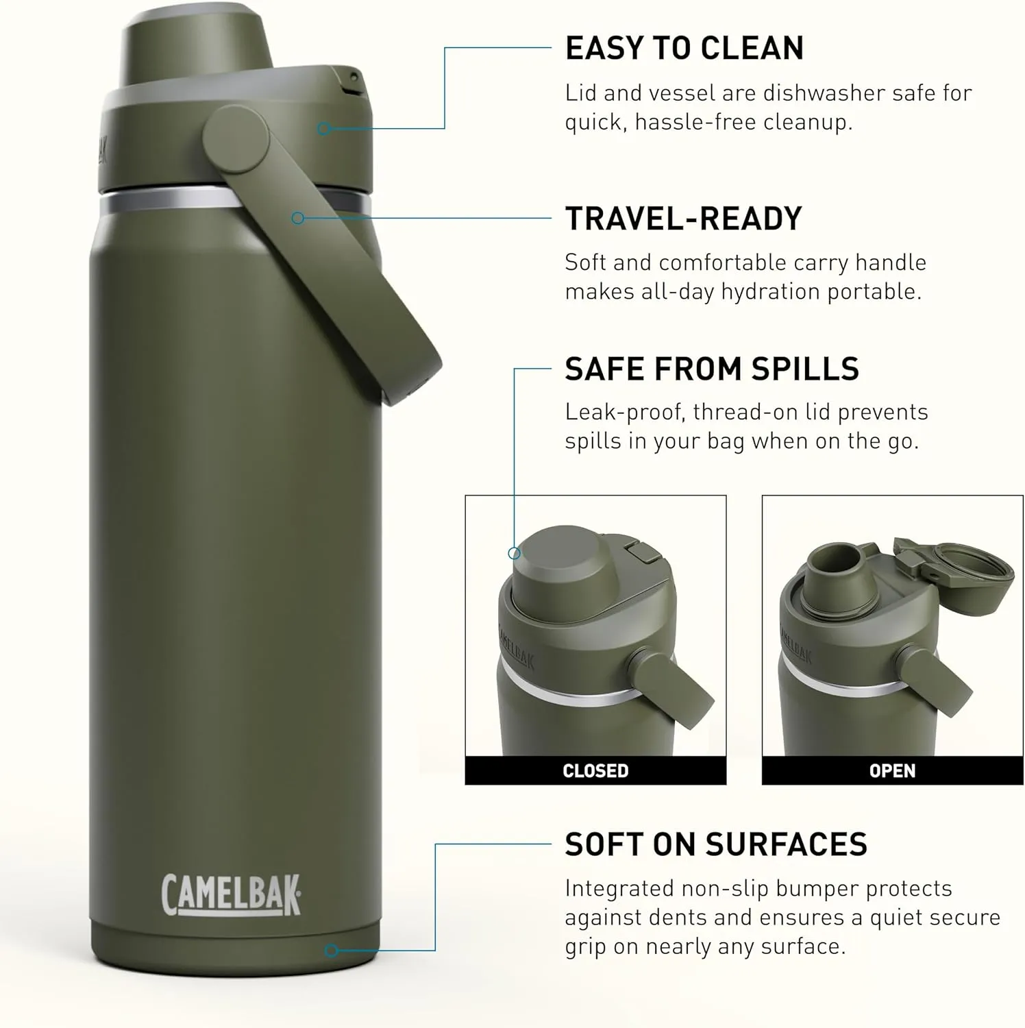CamelBak Thrive Chug Water Bottle 20oz - Insulated Stainless Steel, Moss