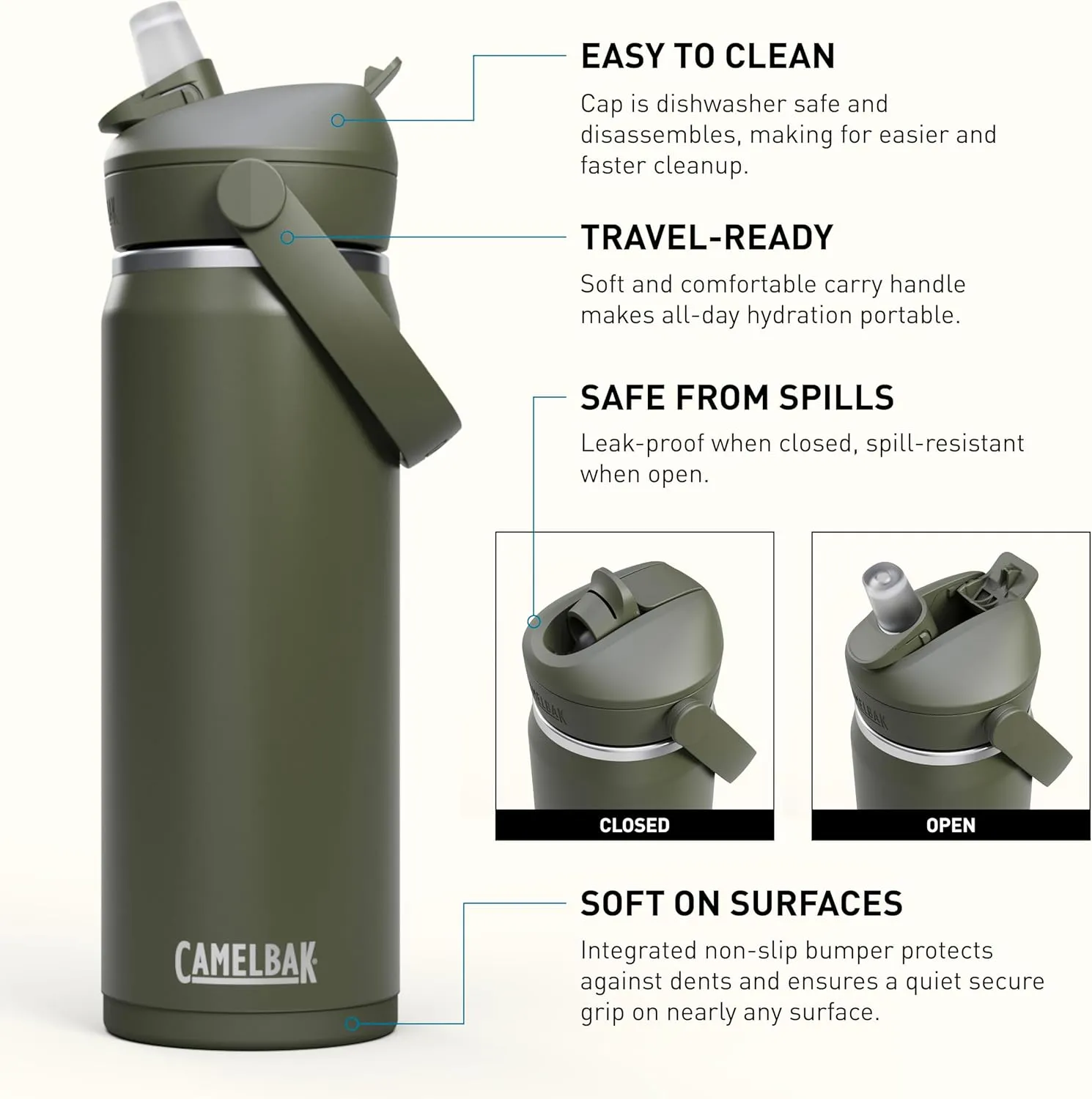 CamelBak Thrive Flip Straw Insulated Stainless Steel Water Bottle Moss, 20oz