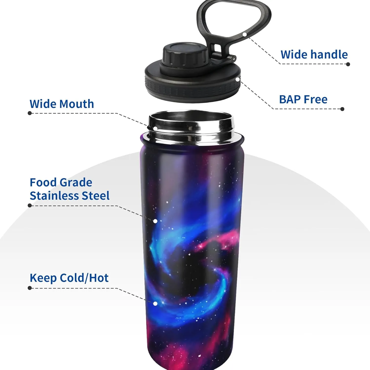 Cerburny Water Bottle 18 oz Blue Pink Galaxy Stainless Steel Insulated Bottles With Handle Leak Proof Gym Sport Water Jug For Men Women Adults