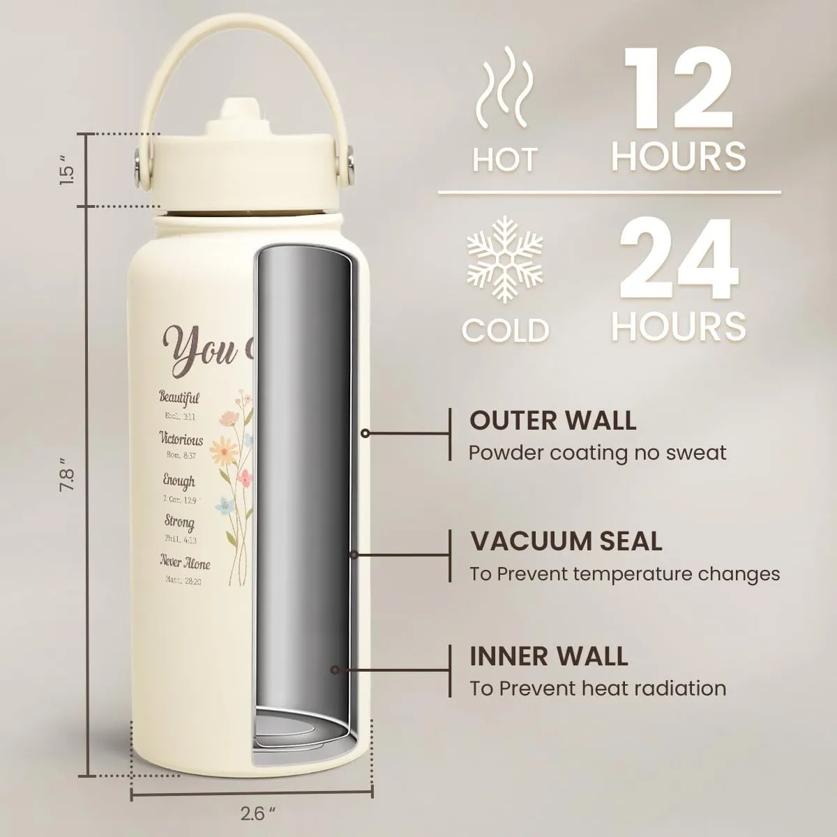 Christian Gifts for Women, Inspiration Water Bottle 32oz Stainless Steel Insulated with Lid, Religious Gifts for Mom Friends Ladies on Birthday Mother's Day Christmas
