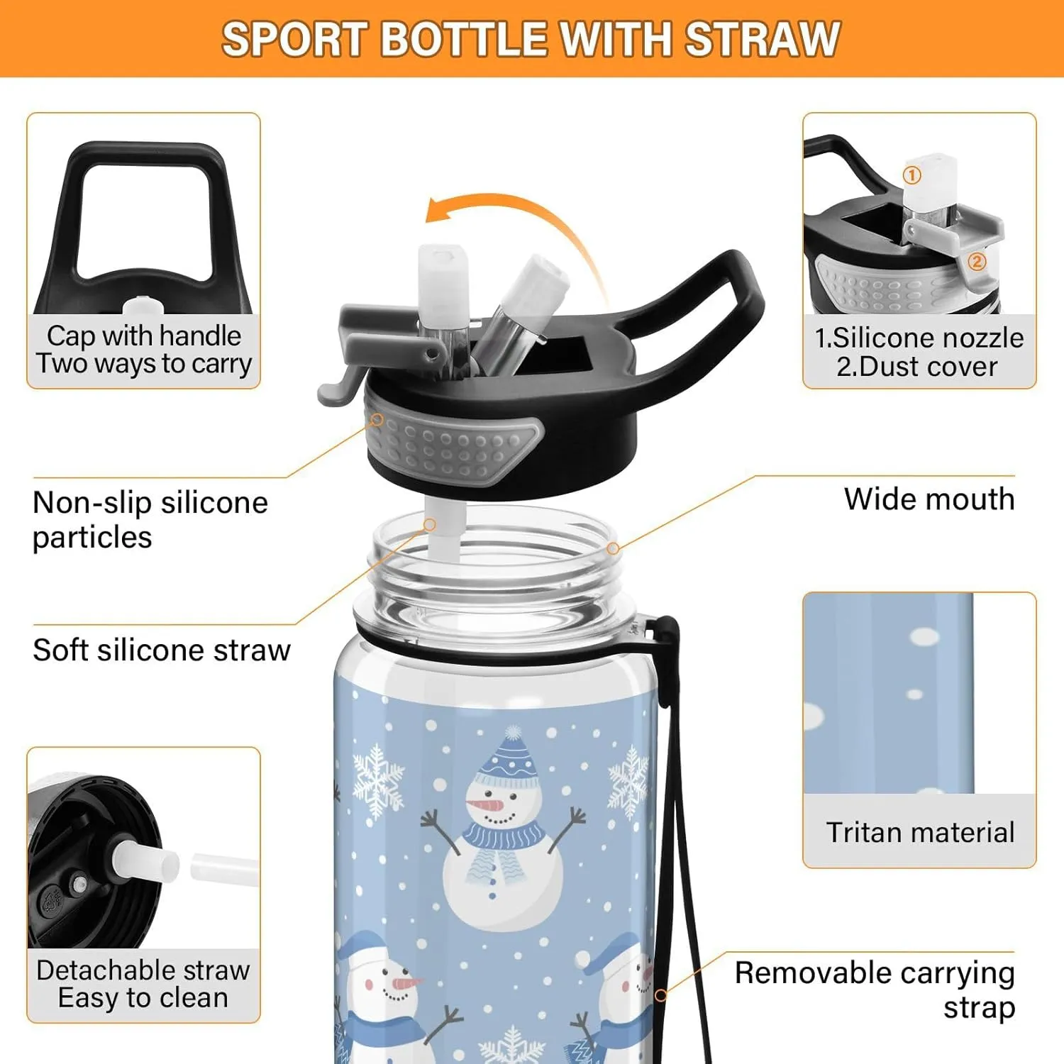 Christmas Snowman Snowflakes Water Bottle with Straw Lid 32oz Leakproof Clear Gym Water Bottles for Women Men Outdoor Sport Drinking