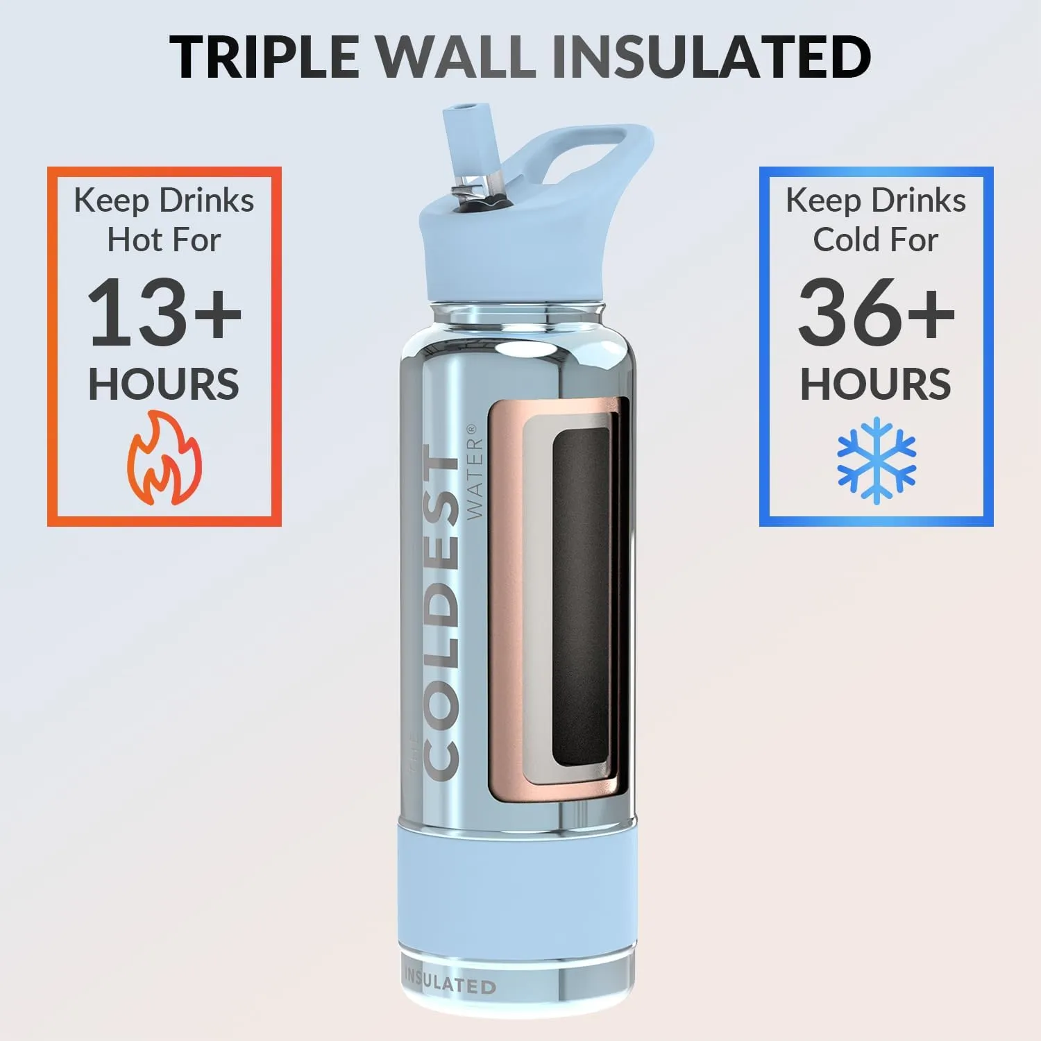 Coldest Insulated Water Bottle with Straw Lid - Stainless Steel Metal Thermos for Men & Women (Blue Reflections, 40 oz)