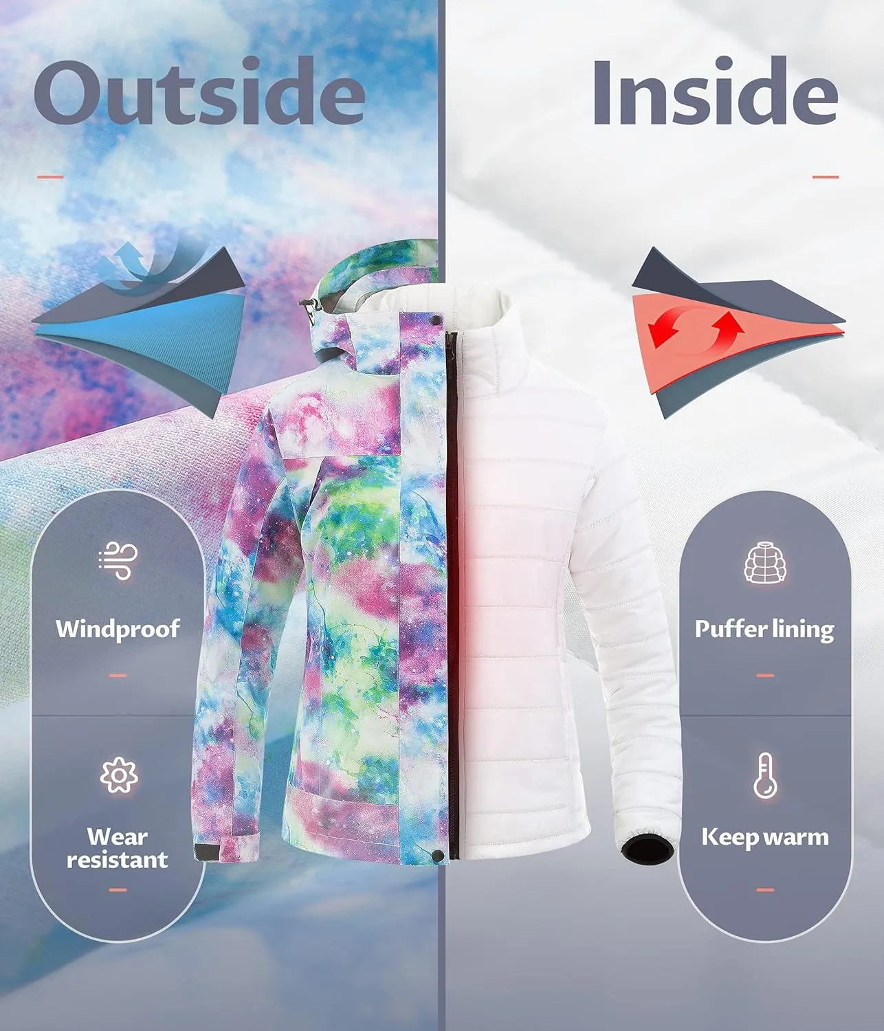 CREATMO US Women's 3 In 1 Waterproof Ski Jacket Windproof Snowboarding Jacket Warm Winter Snow Coat Raincoat
