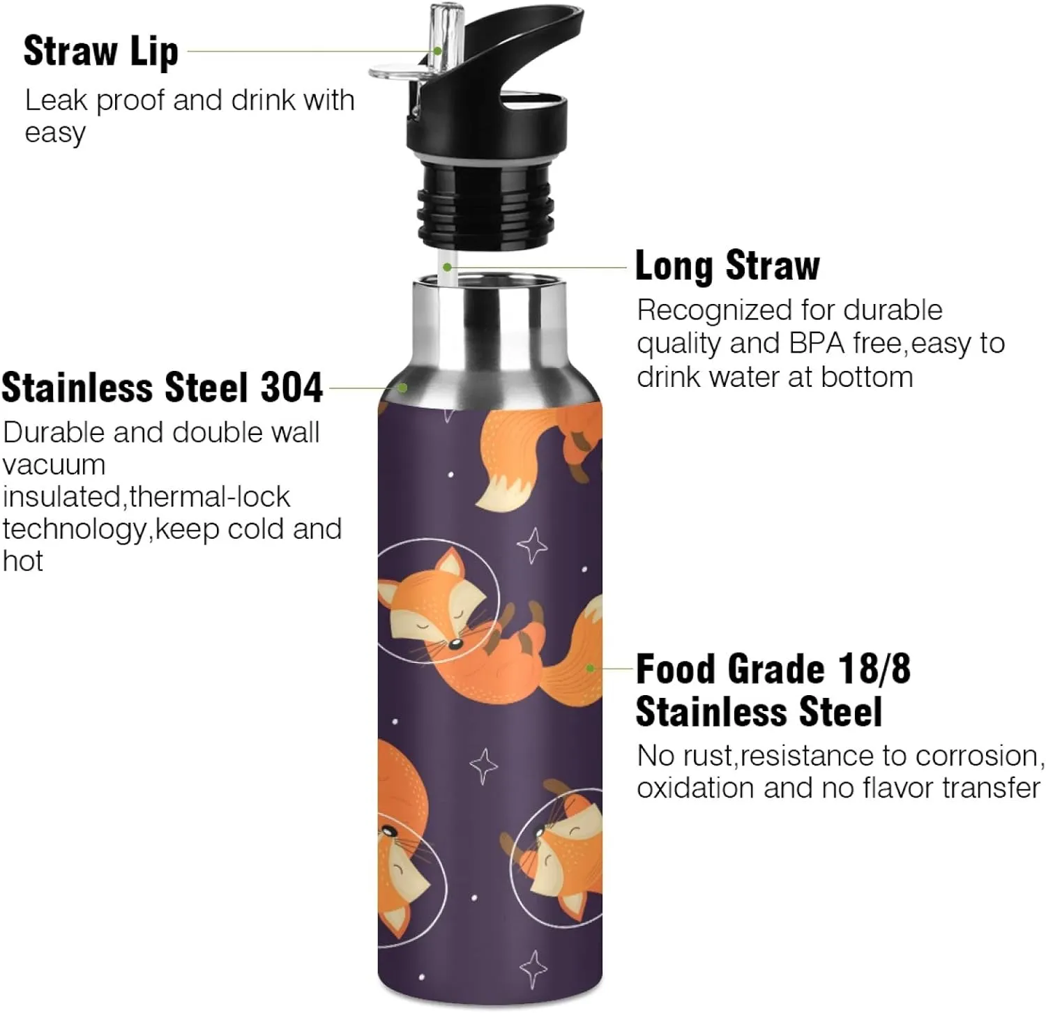 Cute Fox Animal Space Star Sport Water Bottle with Straw, Vacuum Insulated Stainless Steel Thermal Flask Leakproof BPA Free Drinking Bottle for Gym Fitness Camping-20oz/600ml
