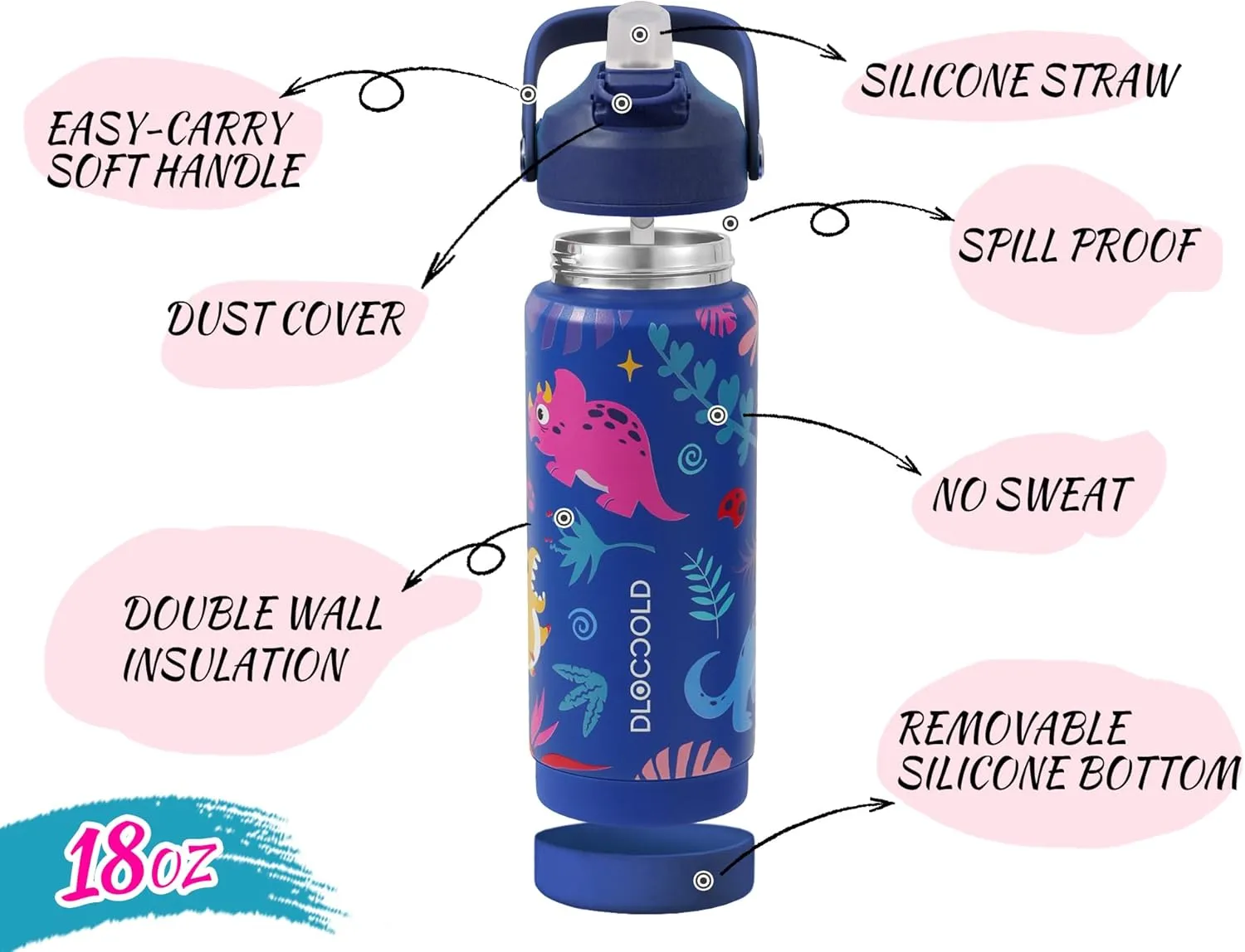DLOCCOLD 18oz Kids Insulated Water Bottle with Leak Proof Straw Lid, Double Wall Vacuum Stainless Steel Water Bottle with Silicone Boot, Reusable Tumbler for Travel, Boys, Girls