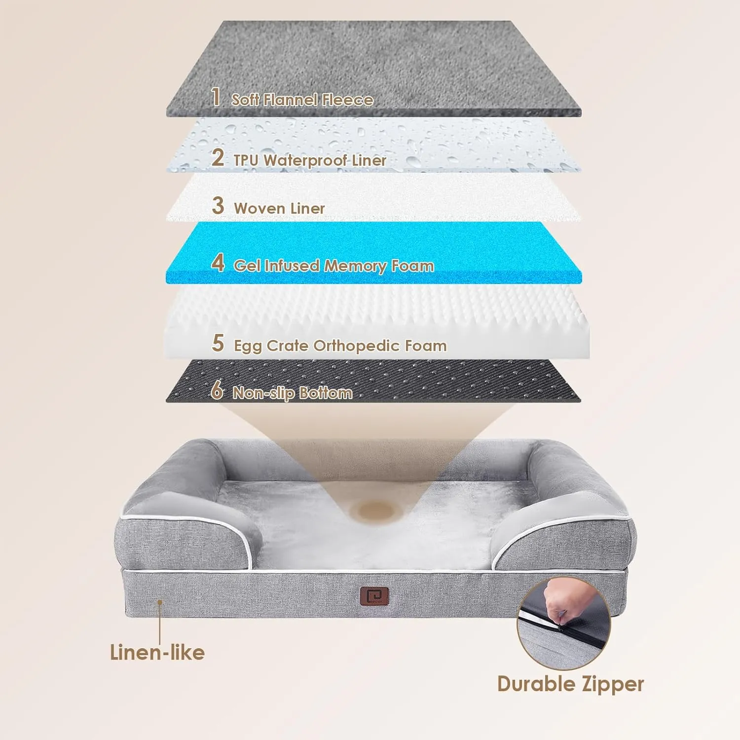 EHEYCIGA Orthopedic Dog Beds for Extra Large Dogs, Waterproof Memory Foam XL Pet Bed with Sides, Non-Slip and Egg-Crate Foam Big Dog Couch Bed with Washable Removable Cover, Grey