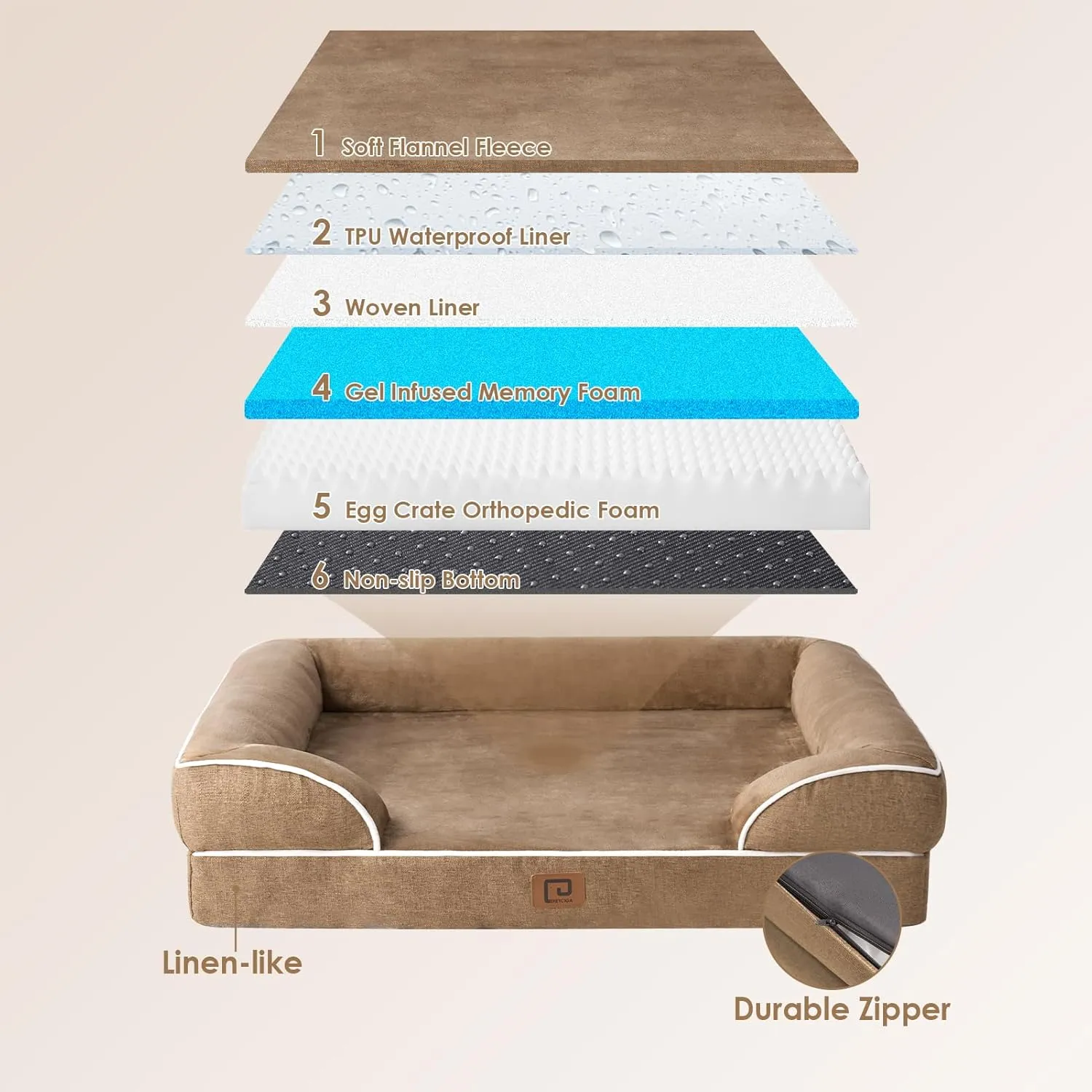 EHEYCIGA Orthopedic Dog Beds for Large Dogs, Waterproof Memory Foam Large Dog Bed with Sides, Non-Slip Bottom and Egg-Crate Foam Pet Couch Bed with Washable Removable Cover, Camel