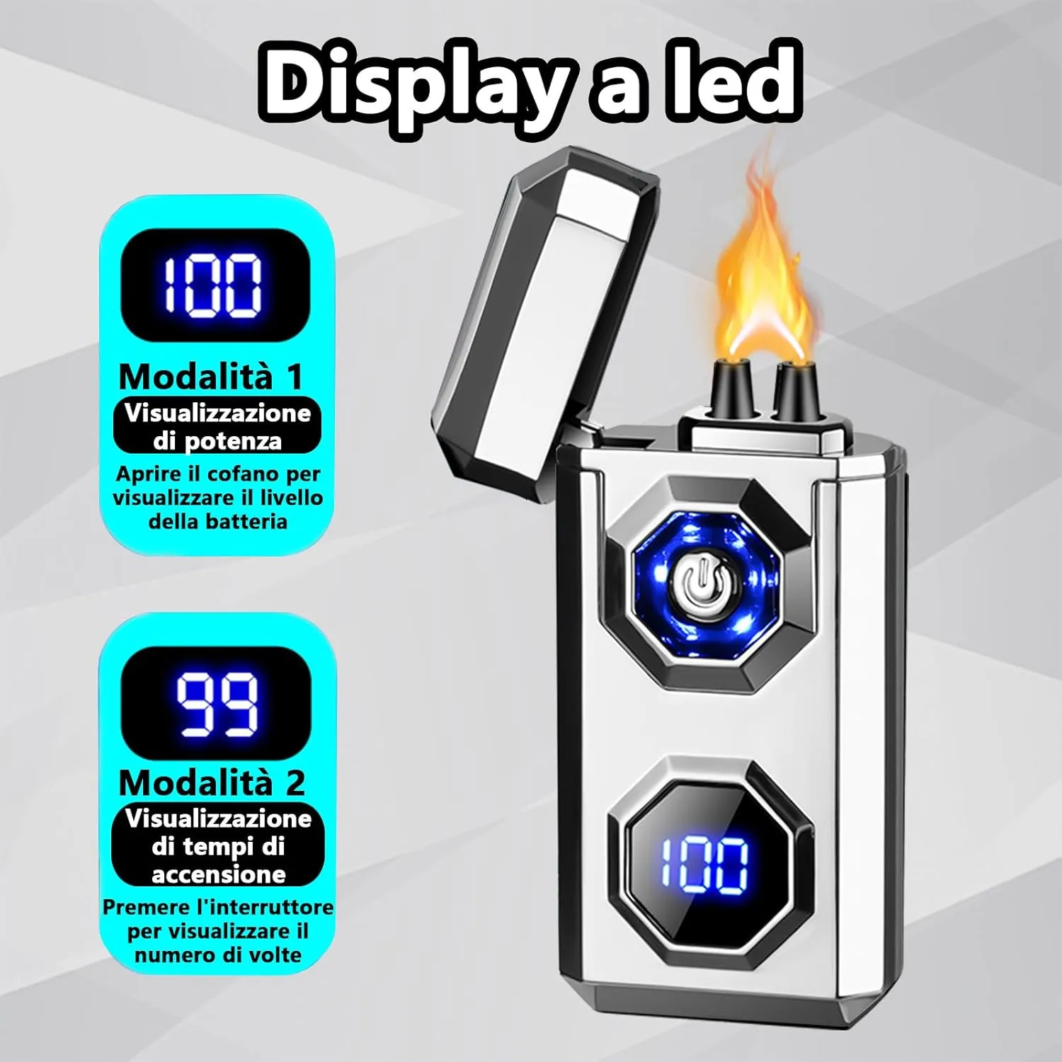 Electric Lighter,Type-C Arc Lighters Rechargeable,Windproof Lighter,Plasma Lighters Rechargeable with LED Battery Display and LED Lighting, Suitable for Camping,Scented Candles(Silver)