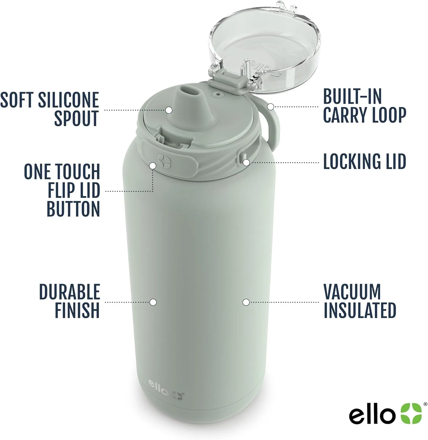 Ello Cooper 32oz Stainless Steel Water Bottle with Straw and Carry Handle, Double Walled and Vacuum Insulated Metal, Leak Proof Locking Lid with Soft Silicone Spout, Reusable, BPA Free, Sage