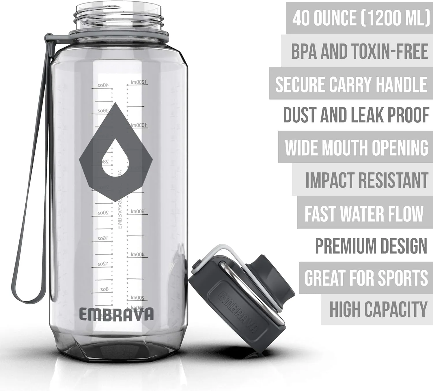 Embrava 40oz Water Bottle - Large with Travel Carry Ring - Wide Leak Proof Drink Spout - Heavy-Duty, BPA & BPS Free Tritan Plastic - Best for Sports, Hiking, Gym, Men & Women