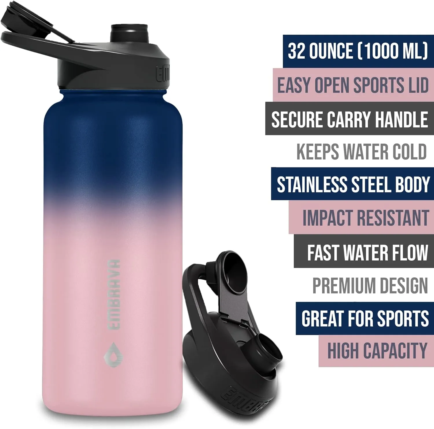 Embrava Insulated Sports Water Bottle - 32oz - Quick Open Lid for Gym, Workouts and Outdoors - Leak Proof - BPA & BPS Free - Double Walled & Stainless Steel