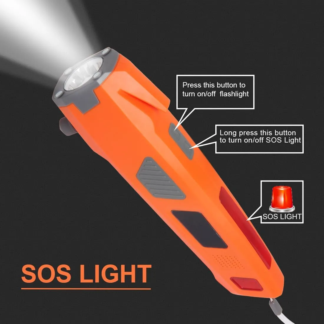Emergency Tool LUXON 8-in-1 Car Safety Tool:Window Breaker,Seat Belt Cutter,LED Flashlight Rescue Tool USB Charger,SOS Light,Hand Cranking Charge,Magnetic,Siren Alarm for Vehicle Escape/Field Survival