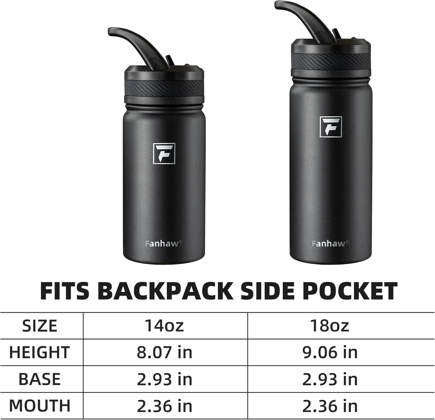Fanhaw 18 Oz Kids Insulated Water Bottle with Straw Lid – Stainless Steel Double Wall Vacuum, Leak-Proof, BPA-Free Water Bottles for School Boys & Girls(Black)